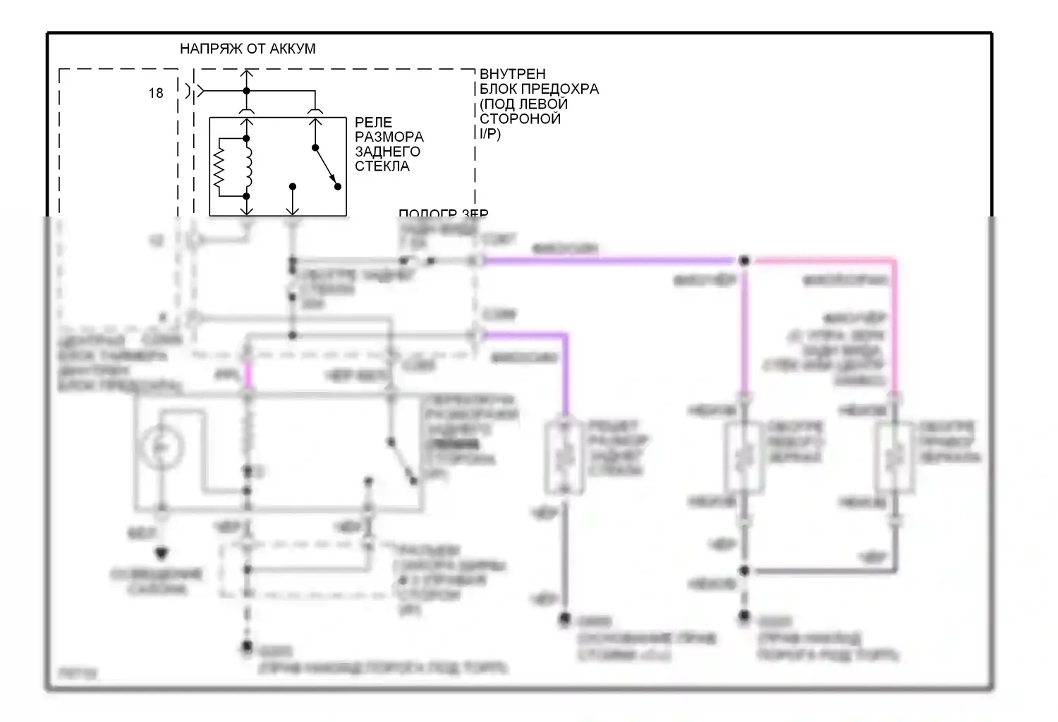 Contour Ford I (1994-1997): Электросхема подогрева 