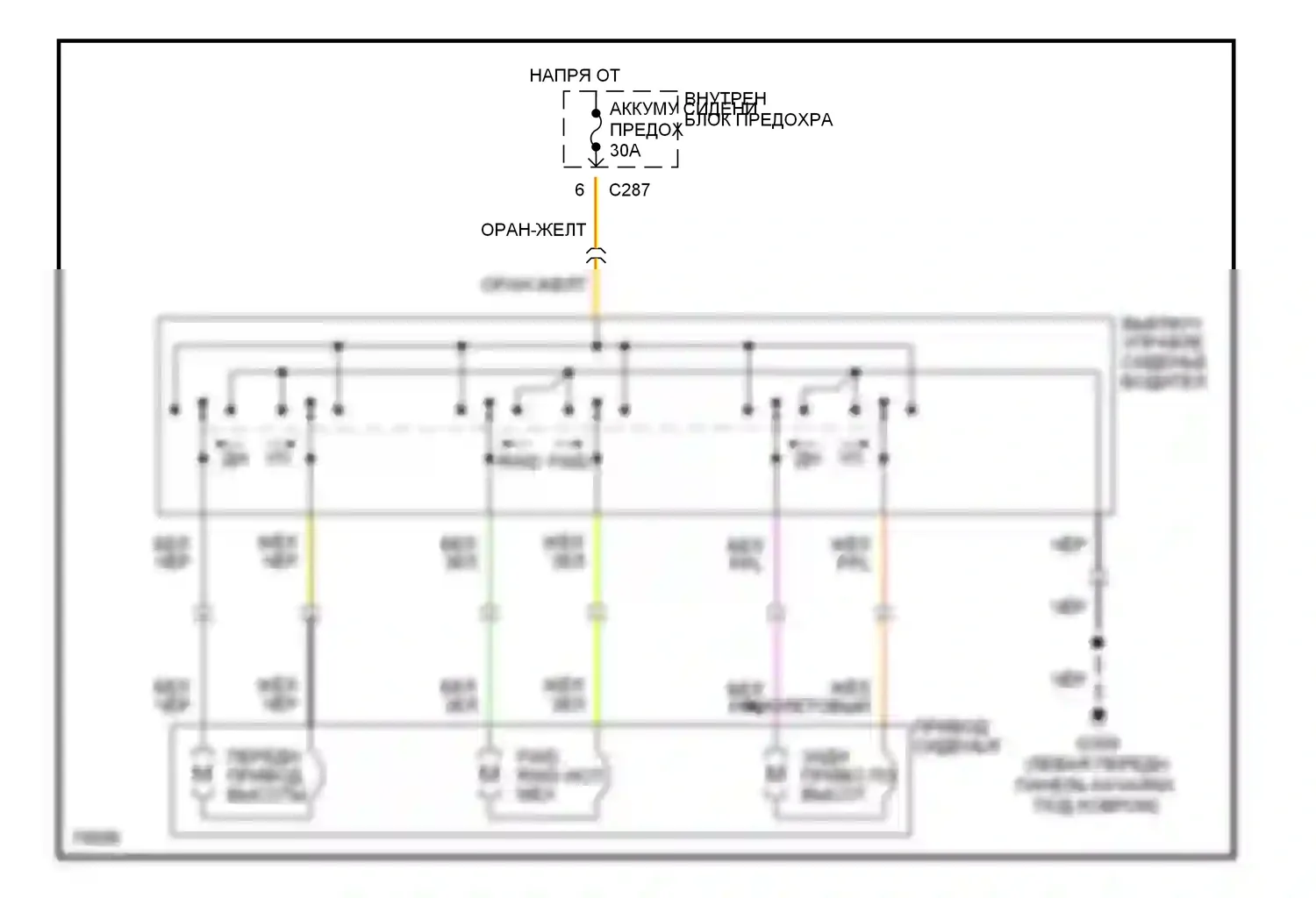 Contour Ford I (1994-1997): 6-сторонняя электросхема сиденья питания 