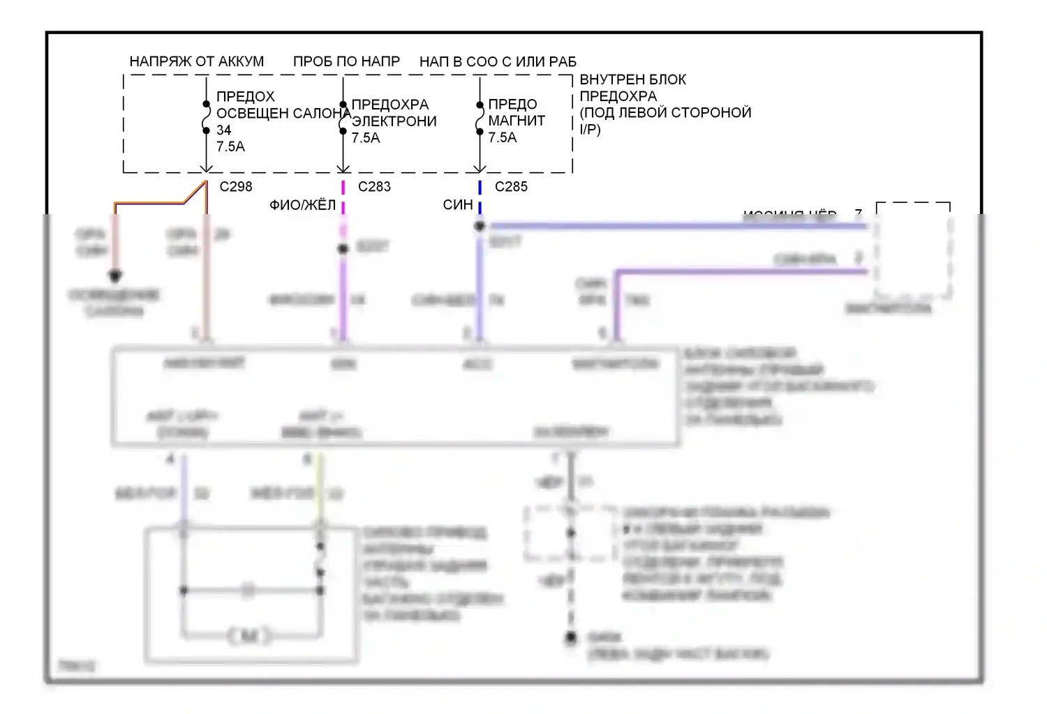 Contour Ford I (1994-1997): Электросхема силовой антенны 