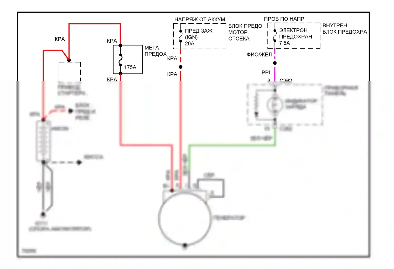 Contour Ford I (1994-1997): Электросхема генератора 