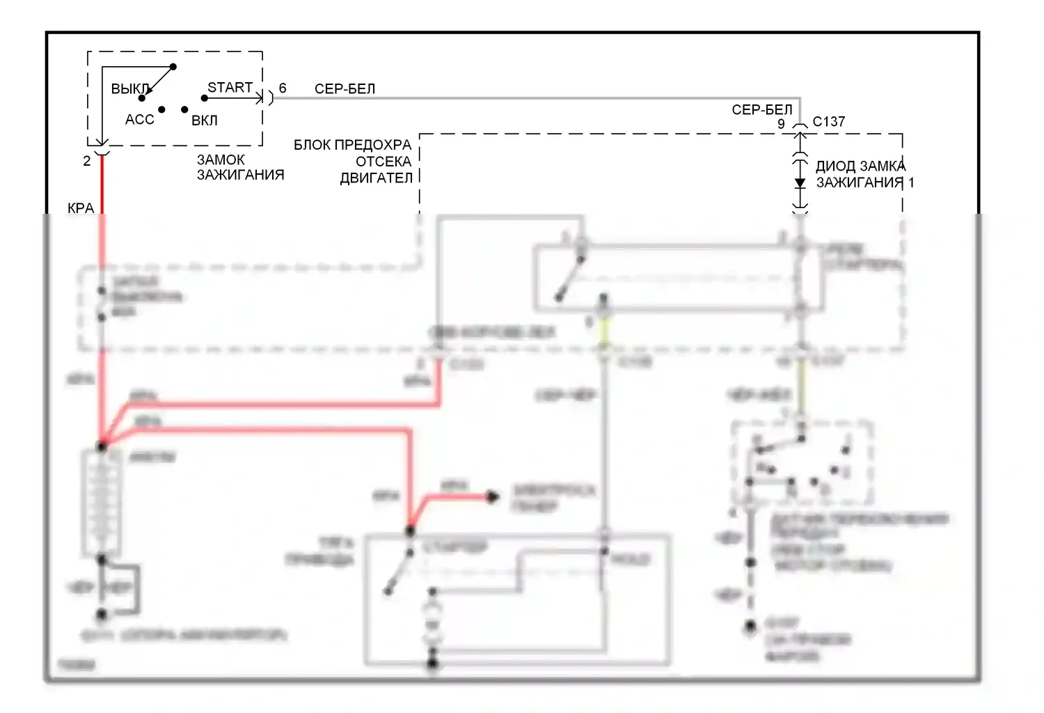 Contour Ford I (1994-1997): Электросхема стартера, акпп 