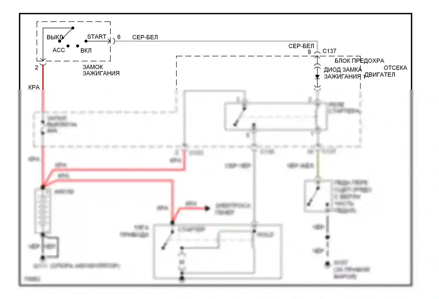 Contour Ford I (1994-1997): Электросхема стартера, мкп 