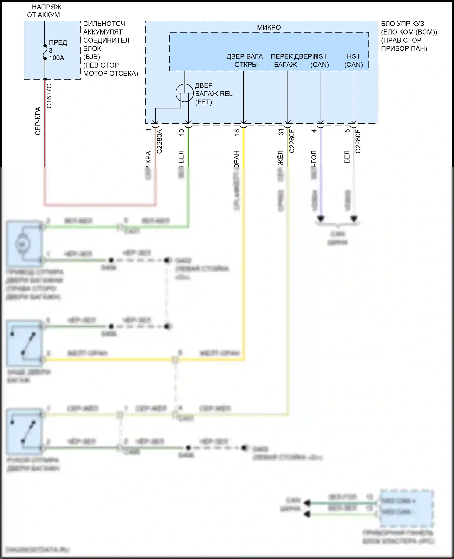 EcoSport Ford II рестайлинг (2017-2024): Электросхема разъединения багажника 