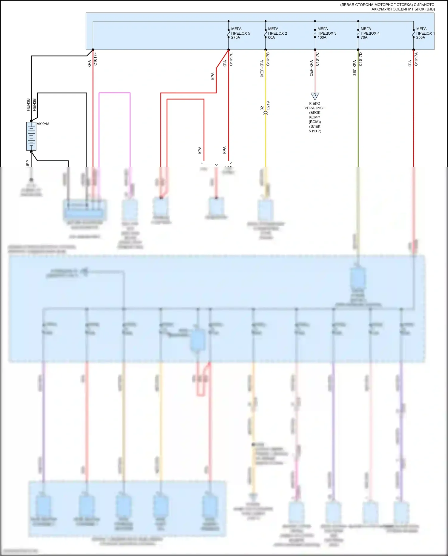 EcoSport Ford II рестайлинг (2017-2024): Электросхема блока предохранителей реле (1 из 7) 