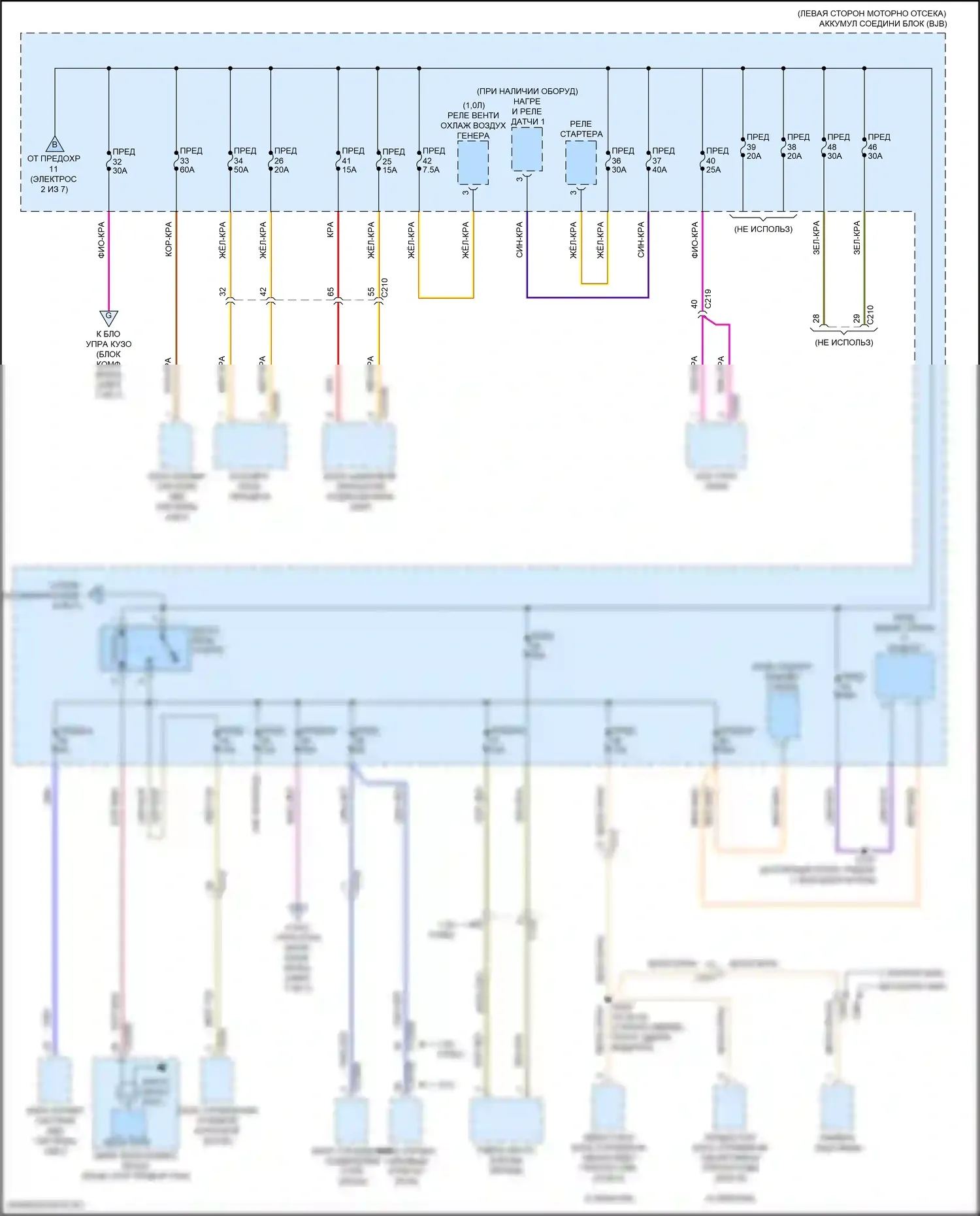EcoSport Ford II рестайлинг (2017-2024): Электросхема блока предохранителей реле (3 из 7) 