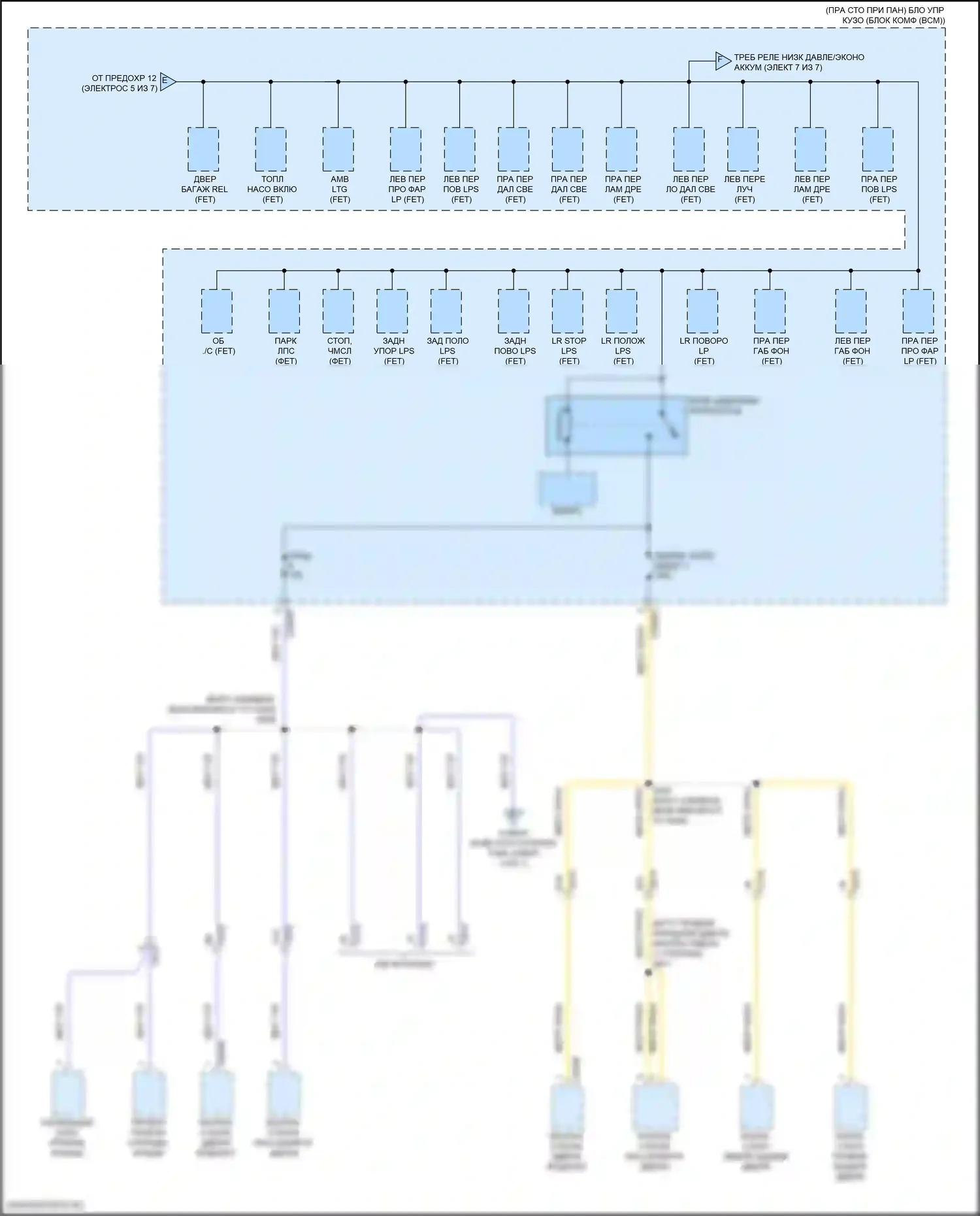 EcoSport Ford II рестайлинг (2017-2024): Электросхема блока предохранителей реле (6 из 7) 
