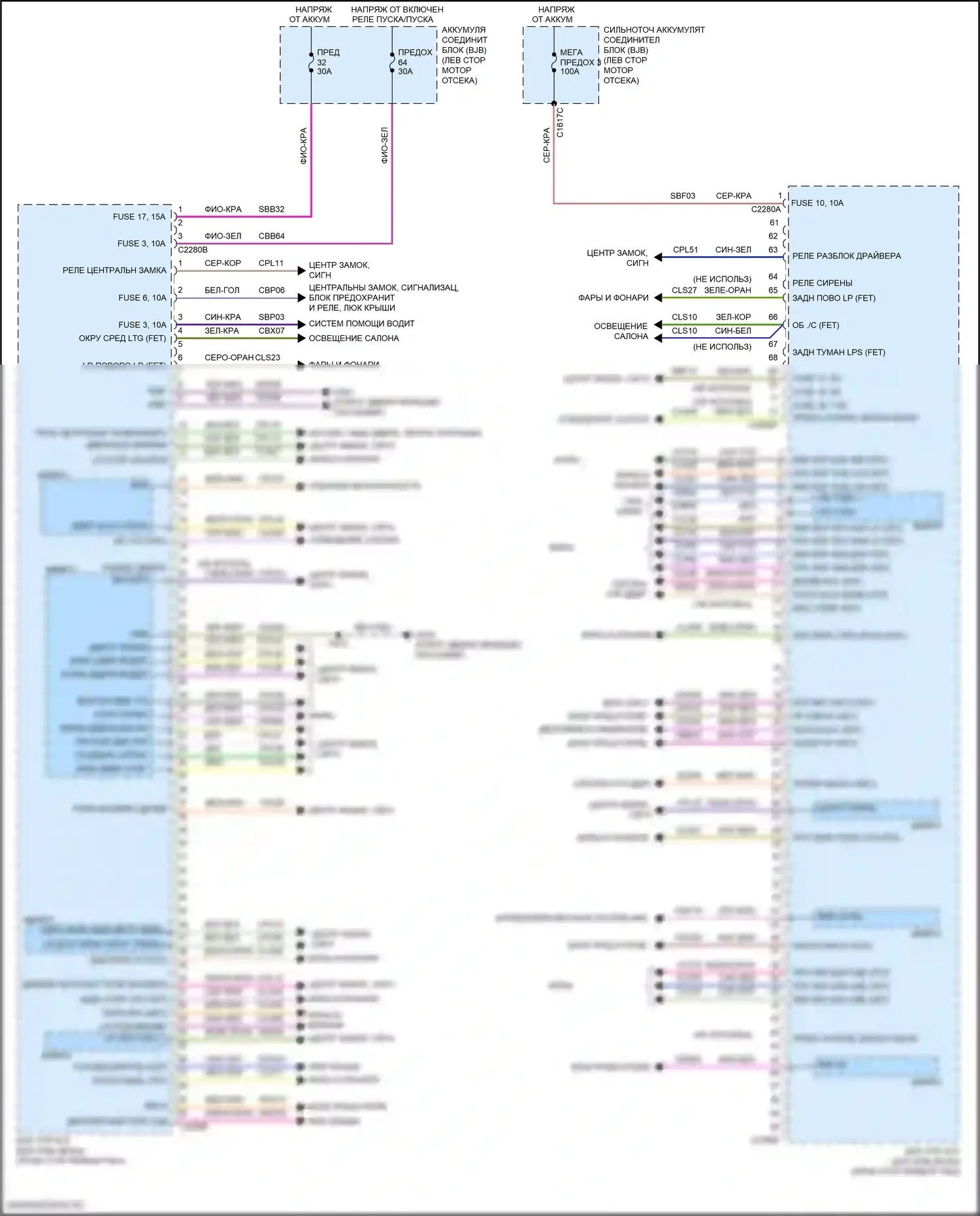 EcoSport Ford II рестайлинг (2017-2024): Электросхема блоков управления кузовом (1 из 2) 