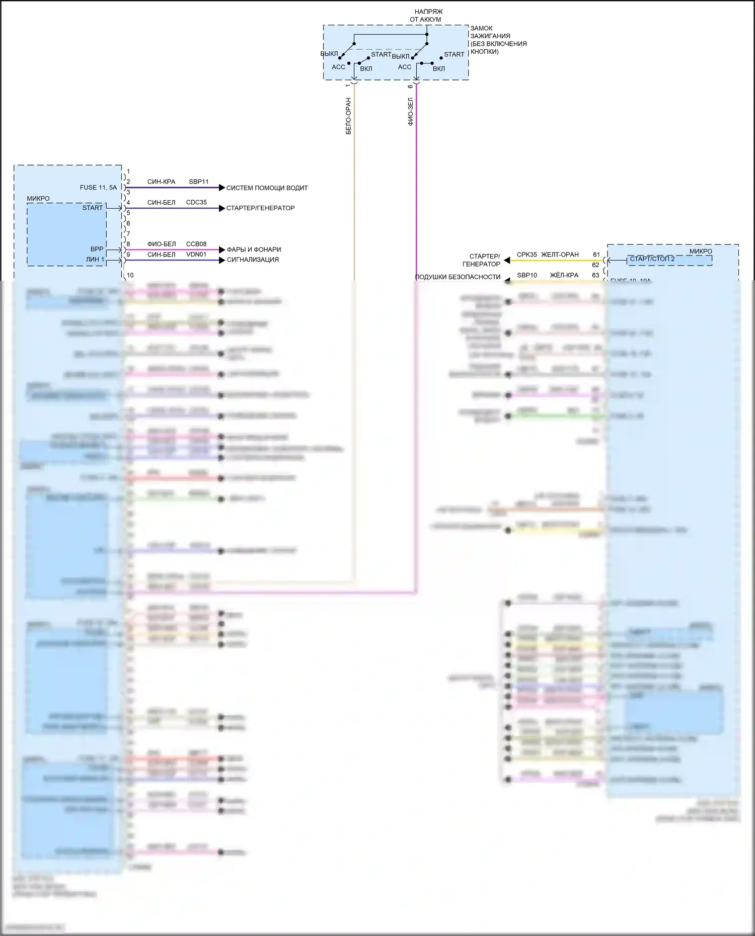 EcoSport Ford II рестайлинг (2017-2024): Электросхема блоков управления кузовом (2 из 2) 