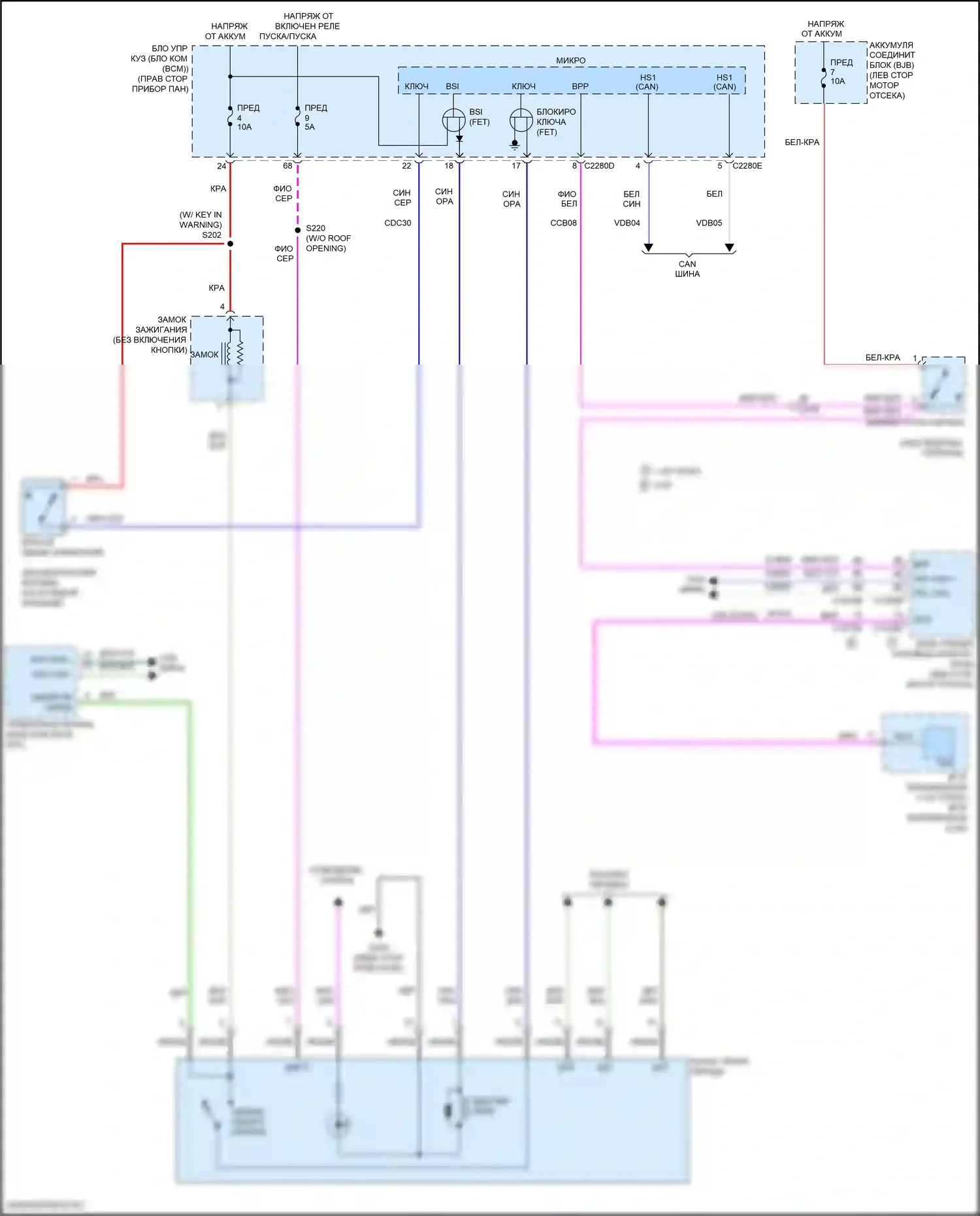 EcoSport Ford II рестайлинг (2017-2024): Электросхема блокировки селектора 