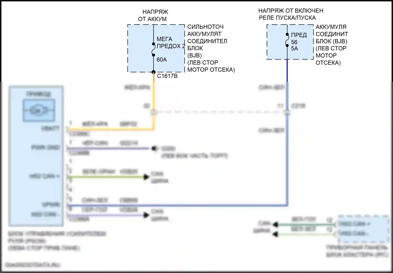 EcoSport Ford II рестайлинг (2017-2024): Электросхема электроусилителя руля 