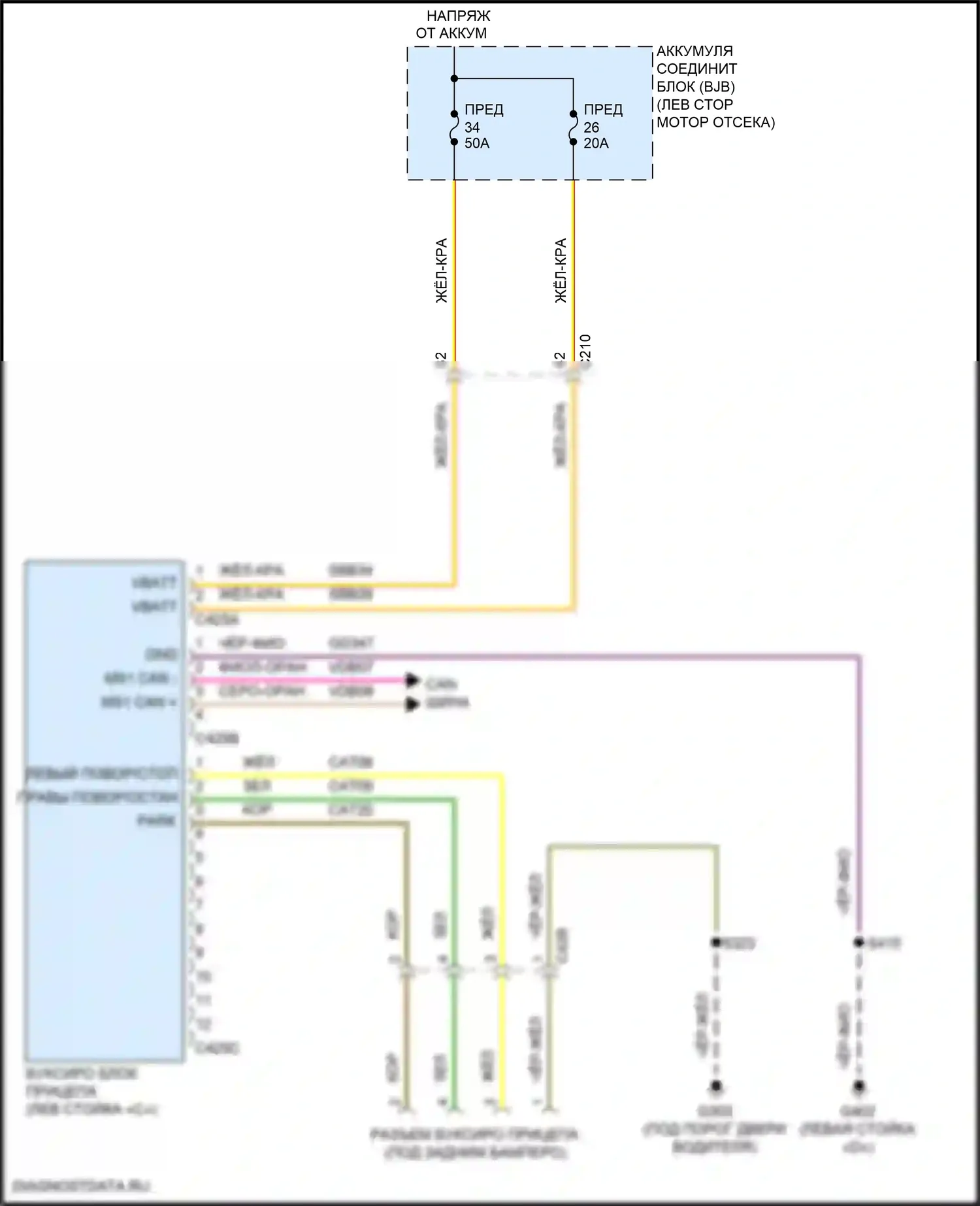 EcoSport Ford II рестайлинг (2017-2024): Электросхема адаптера прицепа/кемпера 