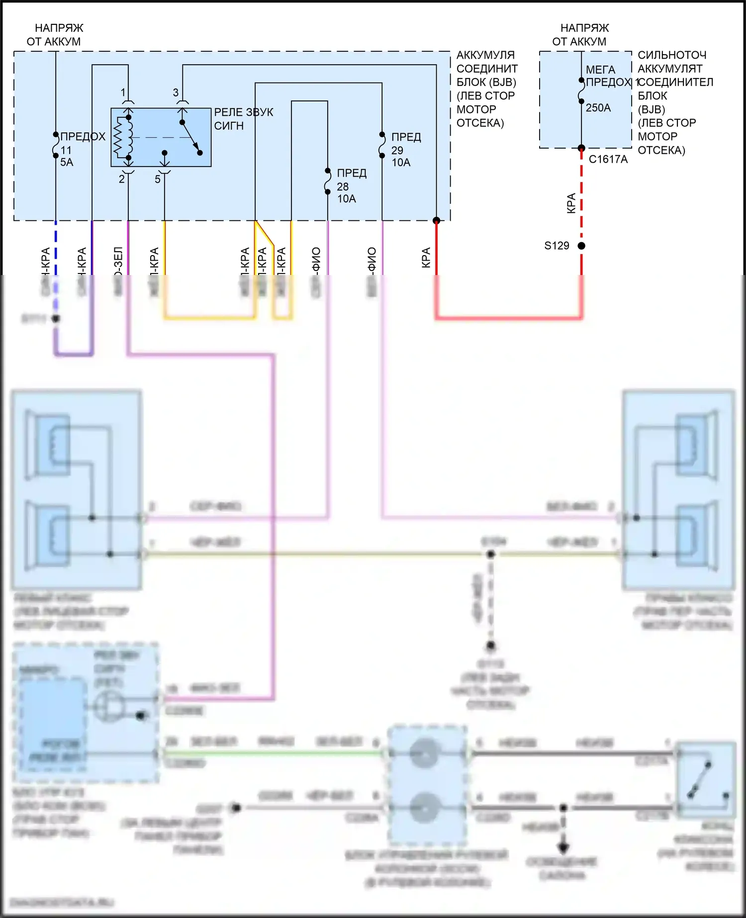 EcoSport Ford II рестайлинг (2017-2024): Электросхема клаксона 