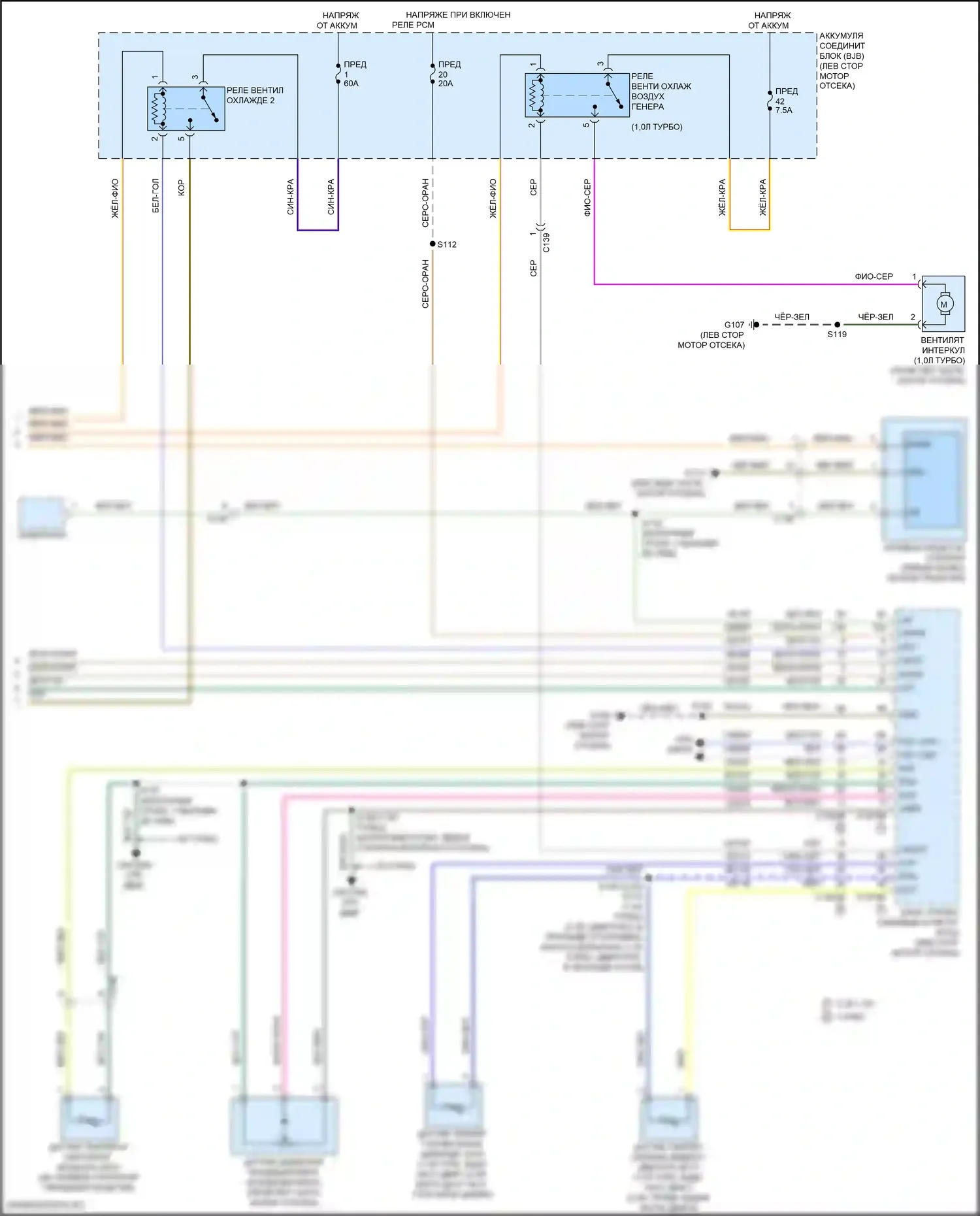 EcoSport Ford II рестайлинг (2017-2024): Электросхема климат контроля (4 из 4) 