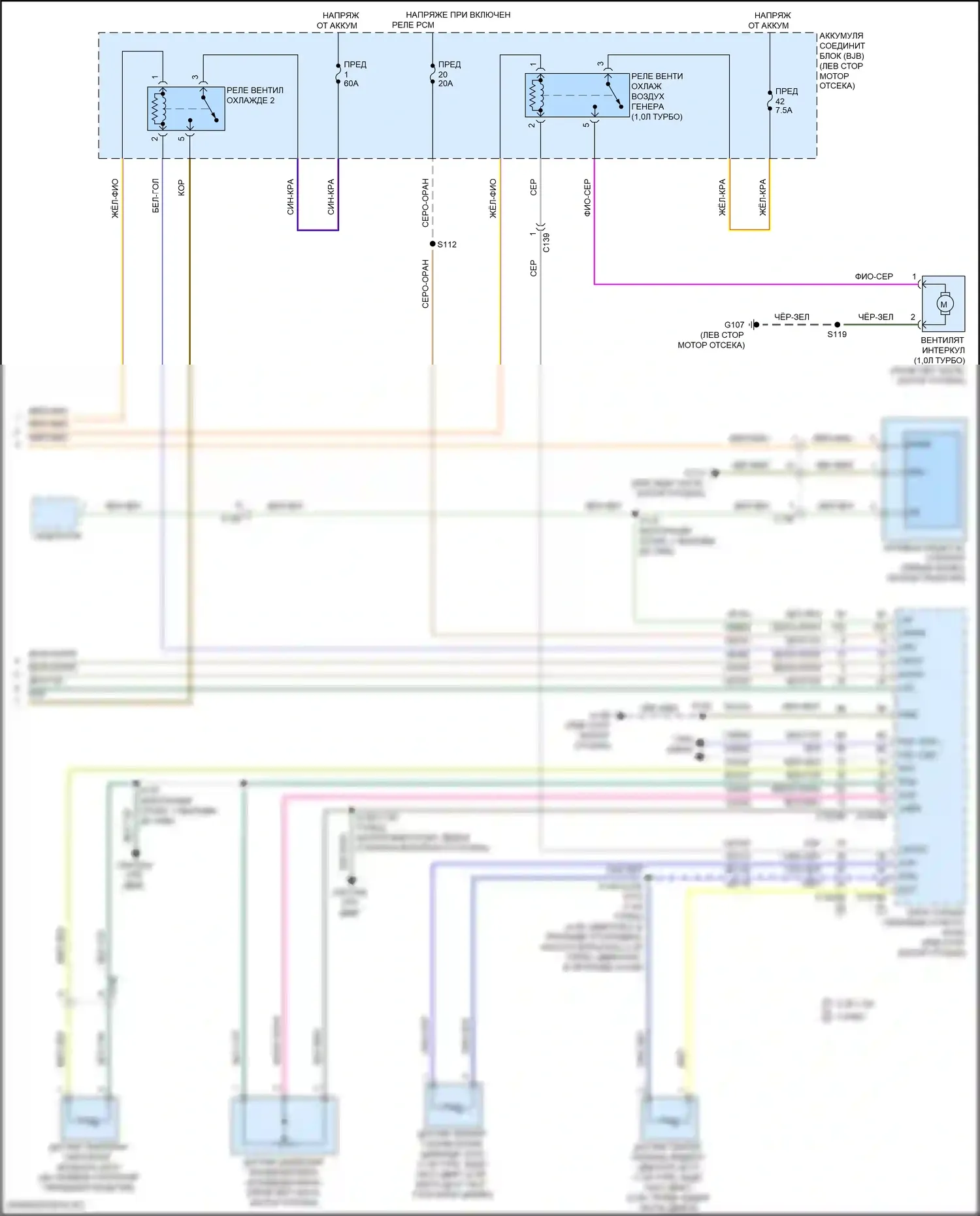 EcoSport Ford II рестайлинг (2017-2024): Электросхема ручного кондиционера (3 из 3) 