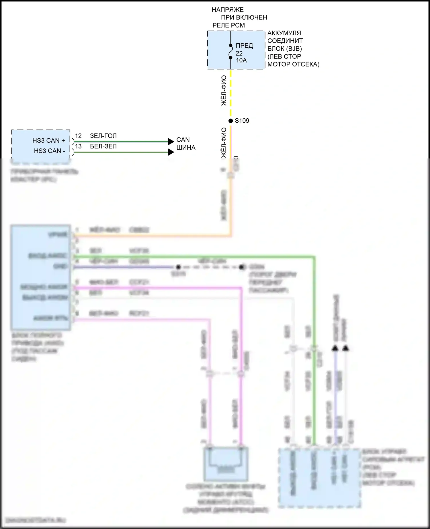 EcoSport Ford II рестайлинг (2017-2024): Электросхема awd 