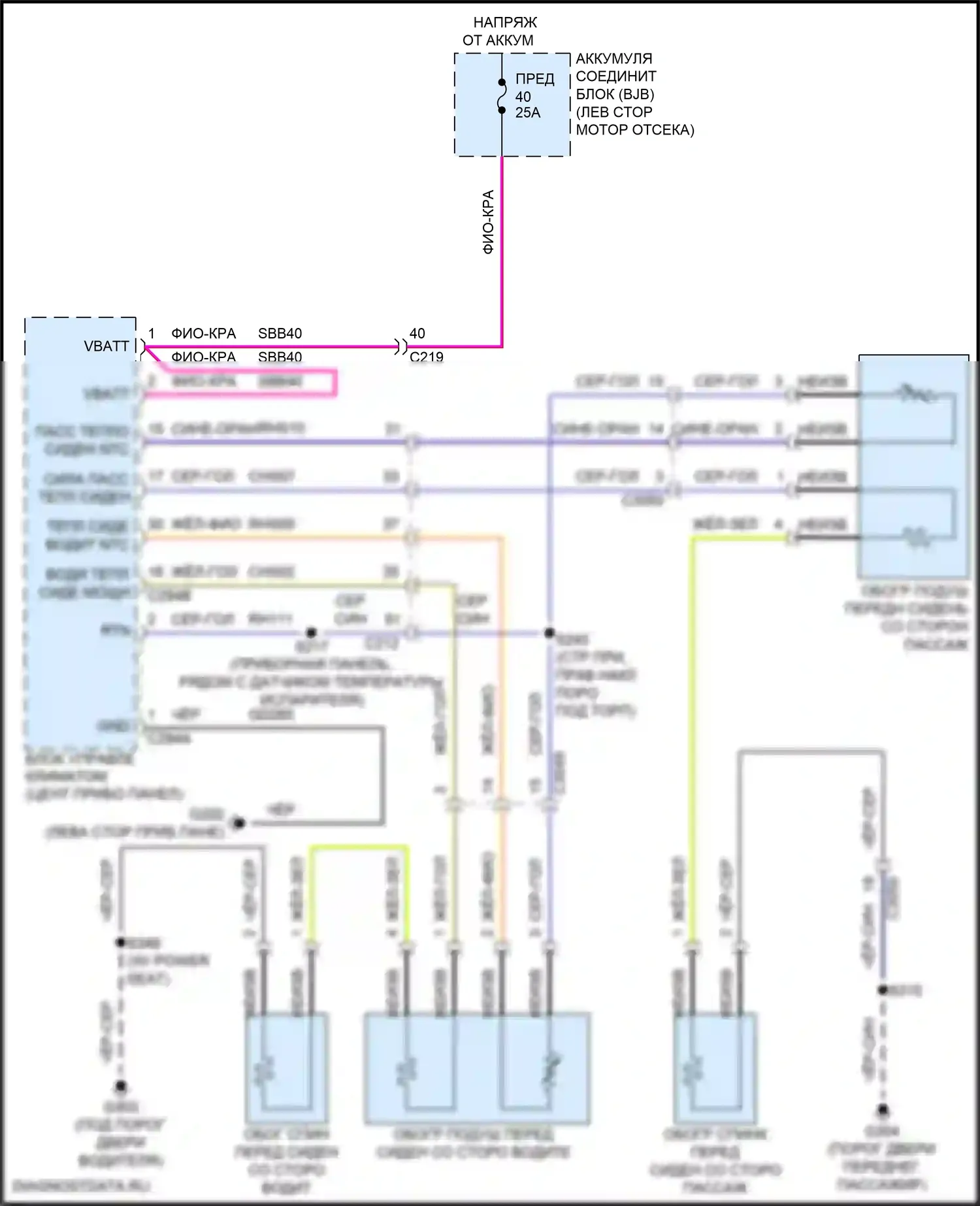 EcoSport Ford II рестайлинг (2017-2024): Электросхема обогреваемых сидений 