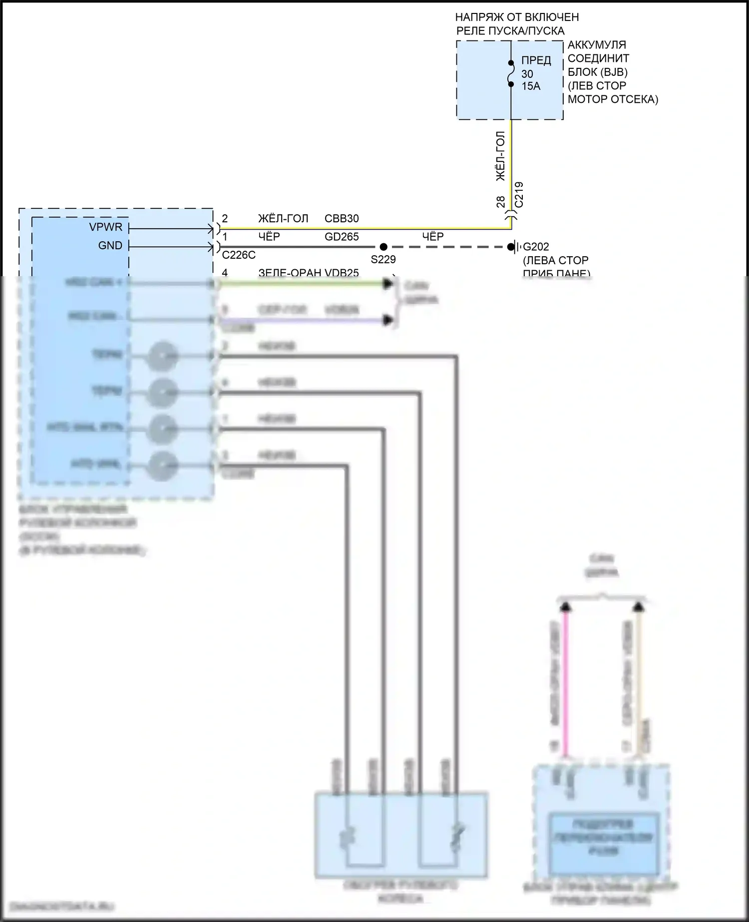 EcoSport Ford II рестайлинг (2017-2024): Электросхема рулевого колеса с подогревом 