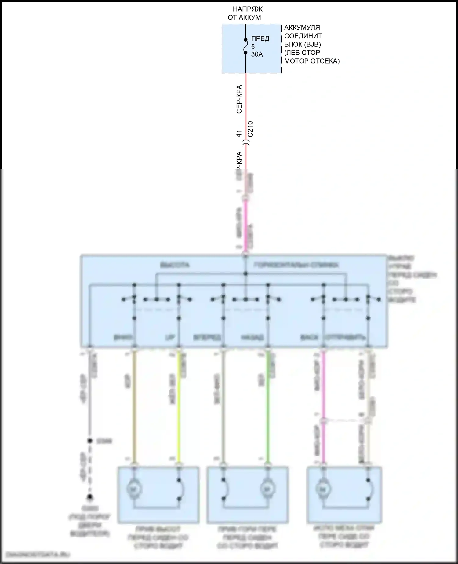 EcoSport Ford II рестайлинг (2017-2024): Электросхема сидений 