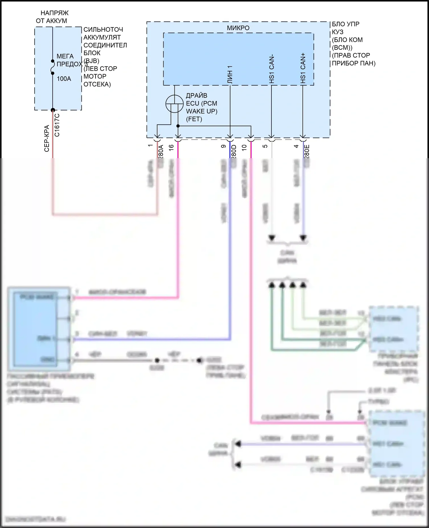 EcoSport Ford II рестайлинг (2017-2024): Пассивная сигнализации электросхема 