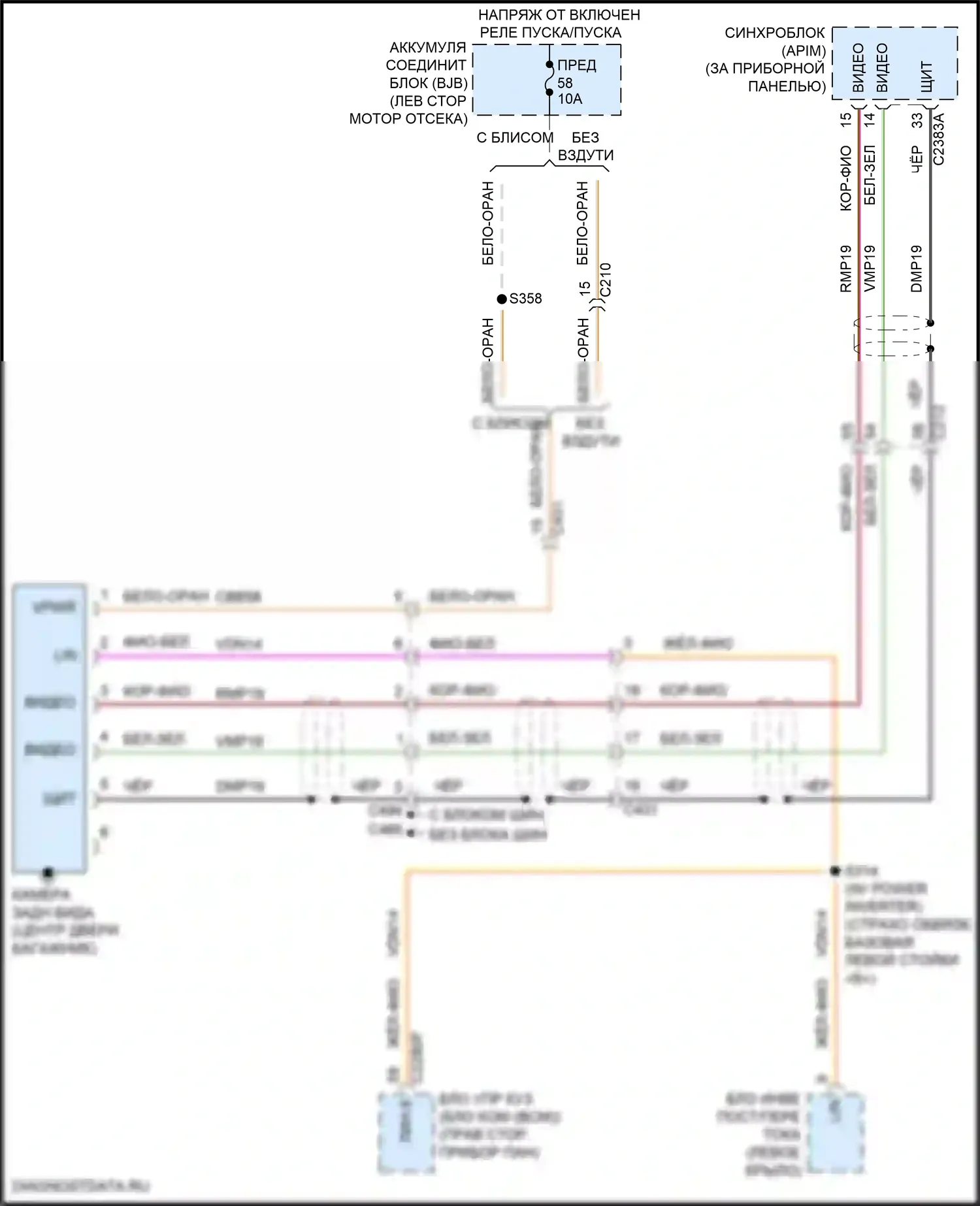 EcoSport Ford II рестайлинг (2017-2024): Электросхема задней камеры 