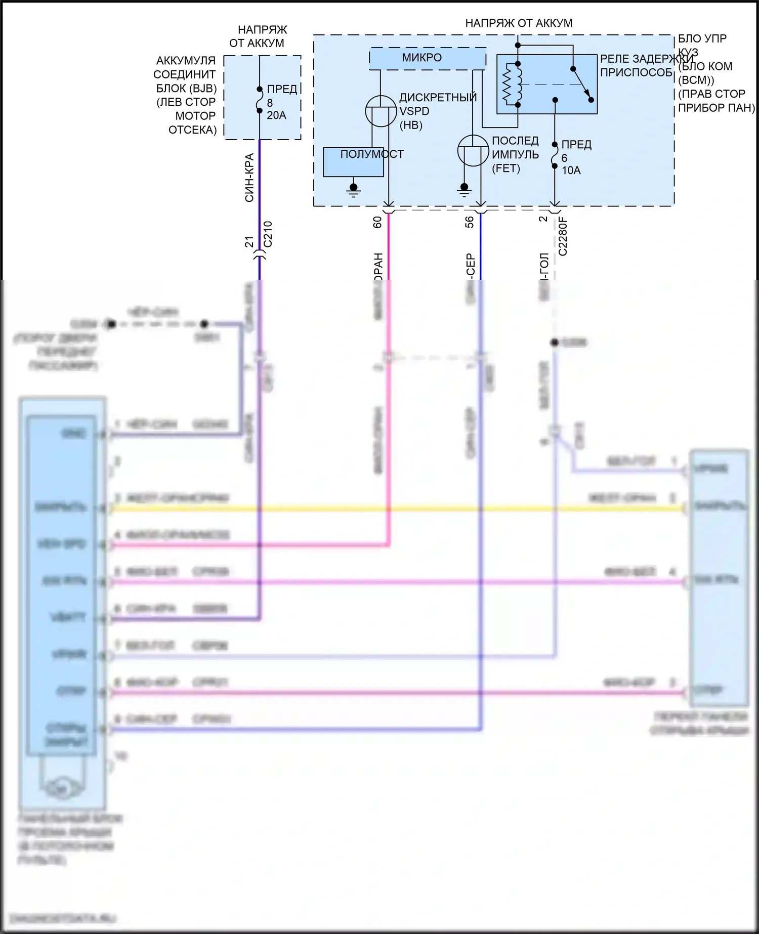 EcoSport Ford II рестайлинг (2017-2024): Электросхема складной крыши/люка 