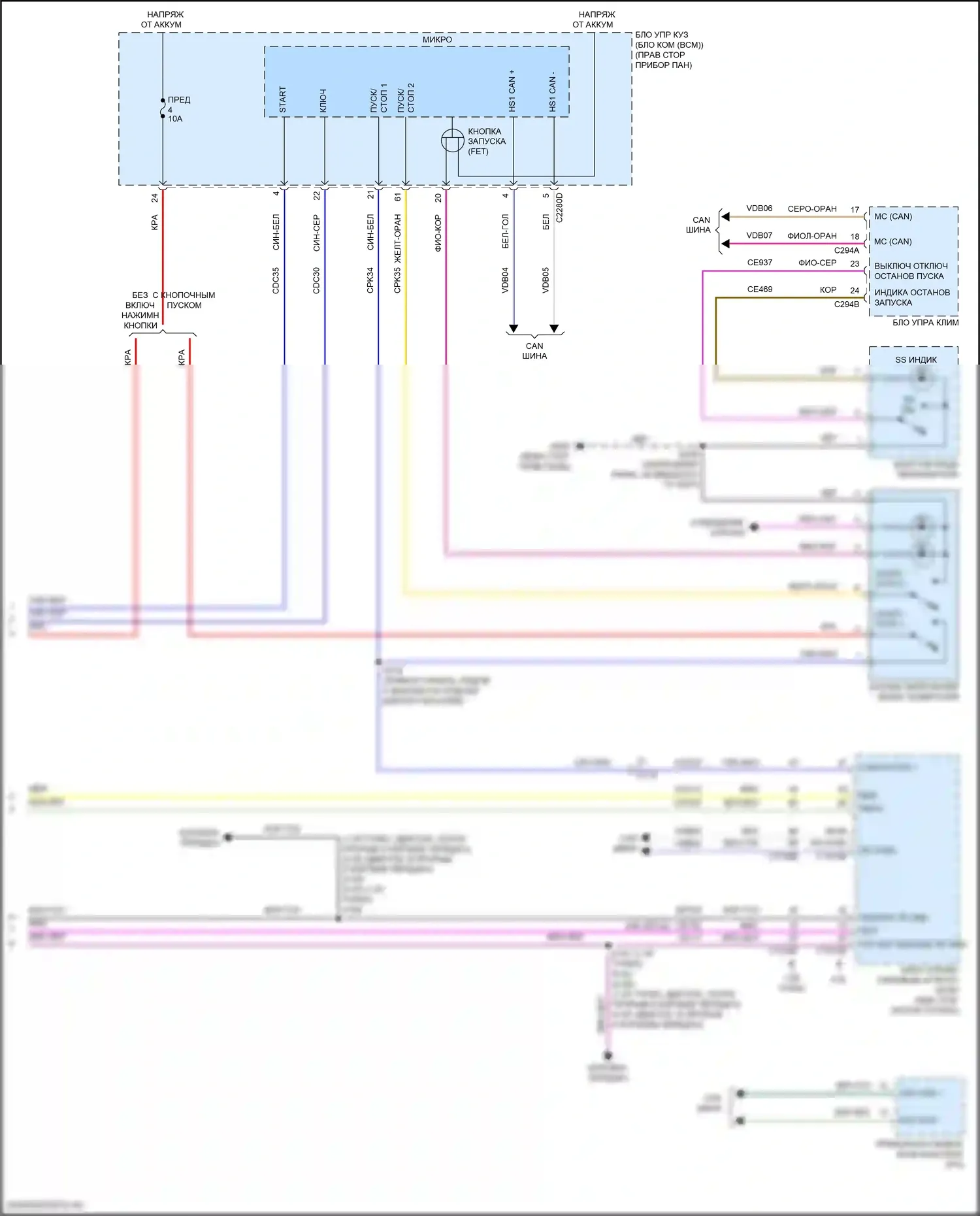 EcoSport Ford II рестайлинг (2017-2024): Электросхема стартера (2 из 2) 