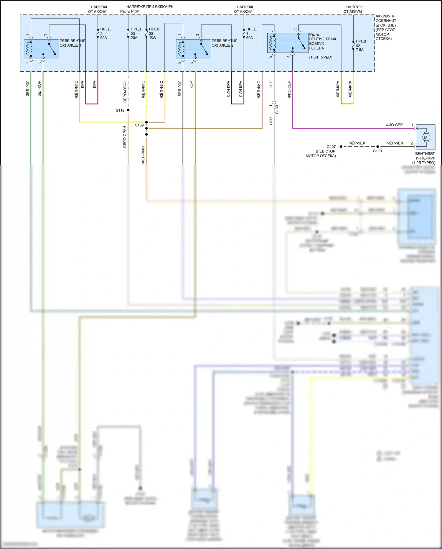 EcoSport Ford II рестайлинг (2017-2024): Электросхема вентилятора охлаждения 