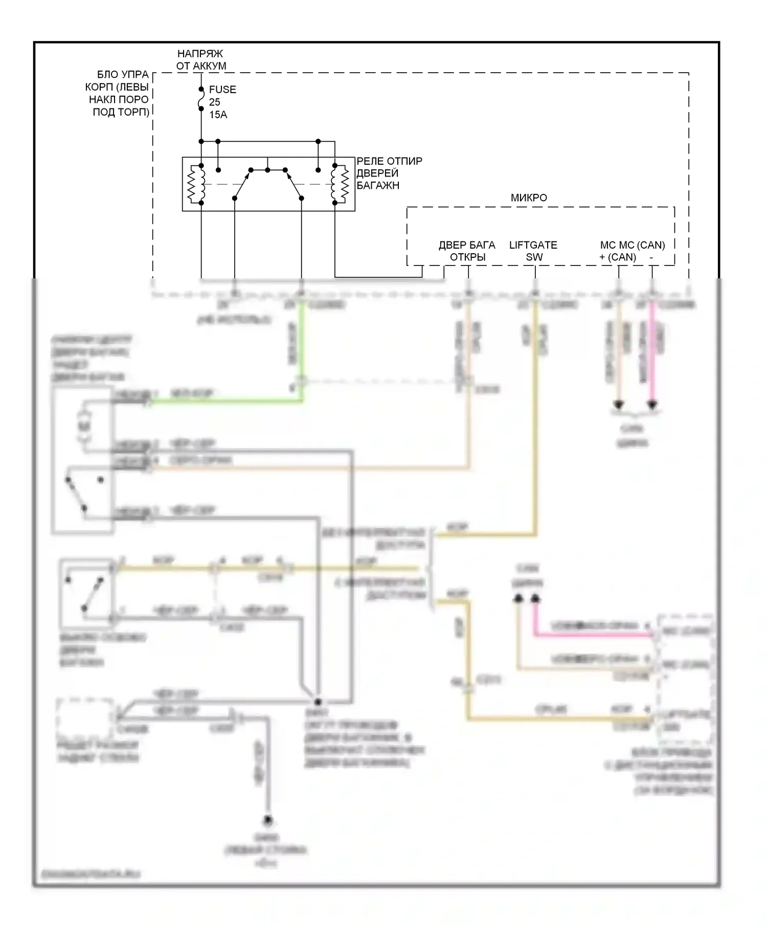 Edge Ford I рестайлинг (2010-2014): Электросхема отпирания дверей багажника 