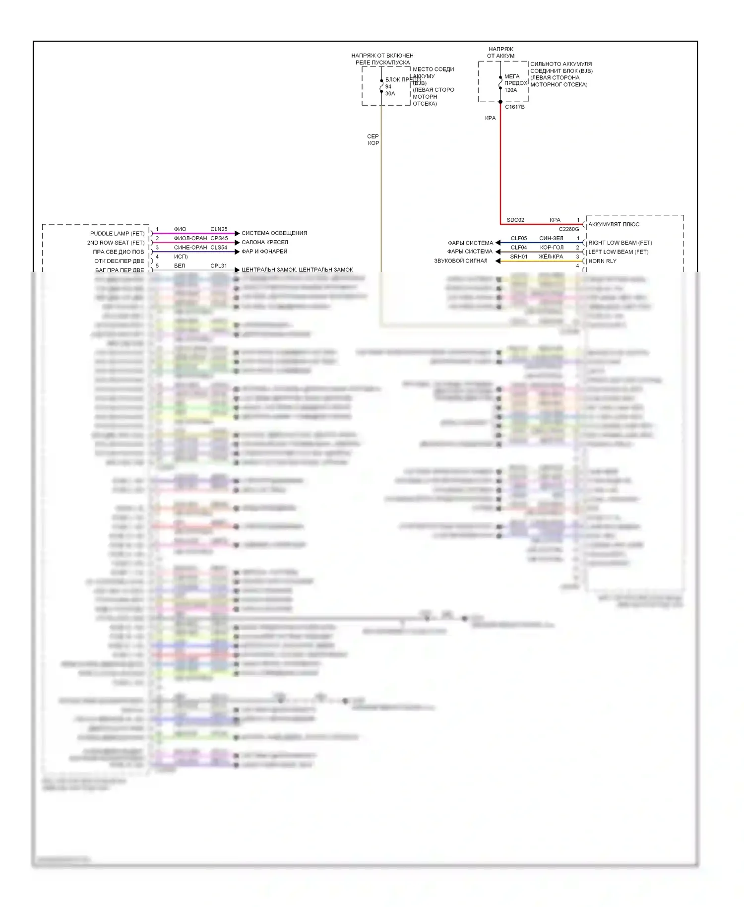 Edge Ford I рестайлинг (2010-2014): Электросхема блоков управления кузовом (2 из 2) 