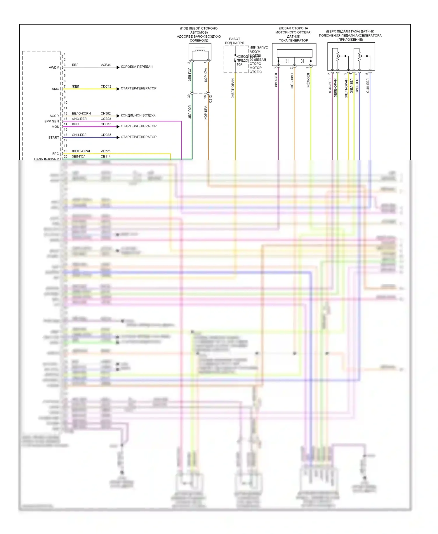Edge Ford I рестайлинг (2010-2014): Электросхема двигателя 3.7л (1 из 6) 