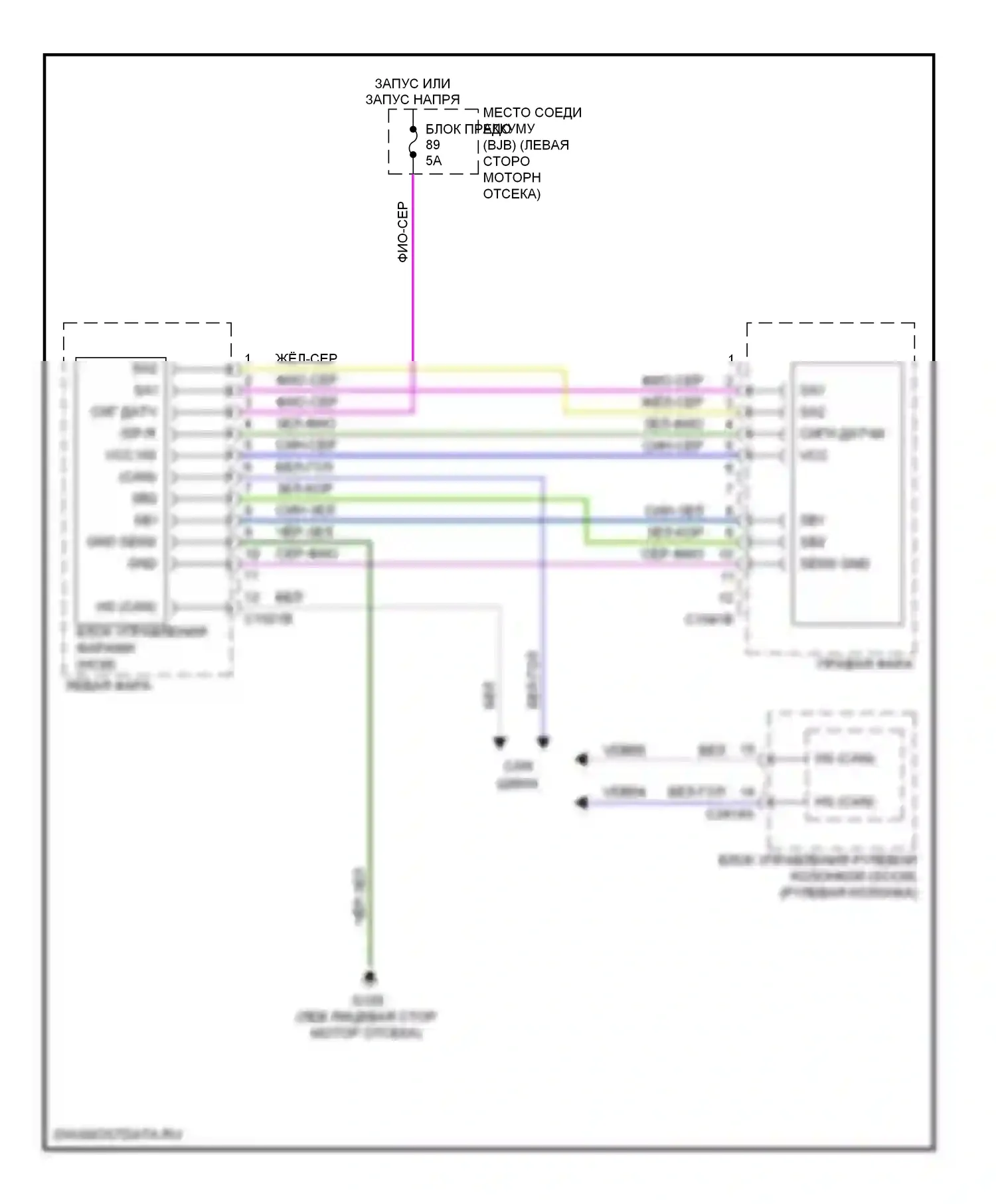 Edge Ford I рестайлинг (2010-2014): Электросхема адаптивного переднего освещения 