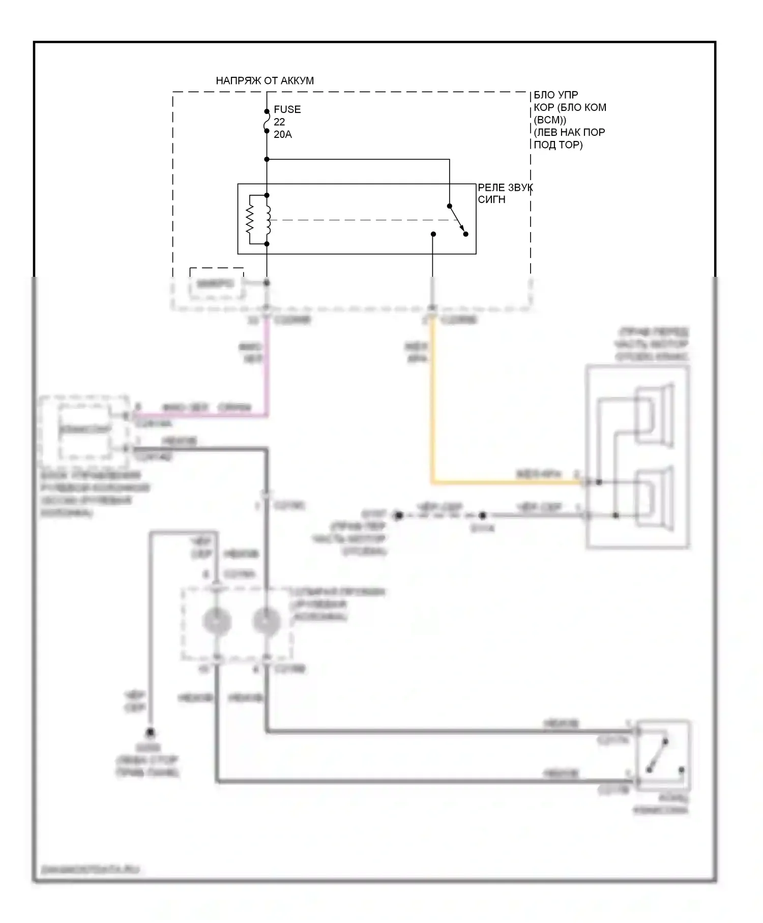 Edge Ford I рестайлинг (2010-2014): Электросхема клаксона 