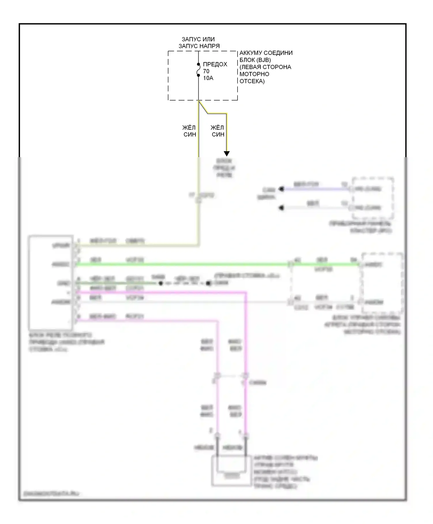 Edge Ford I рестайлинг (2010-2014): 3.7l, электросхема awd 