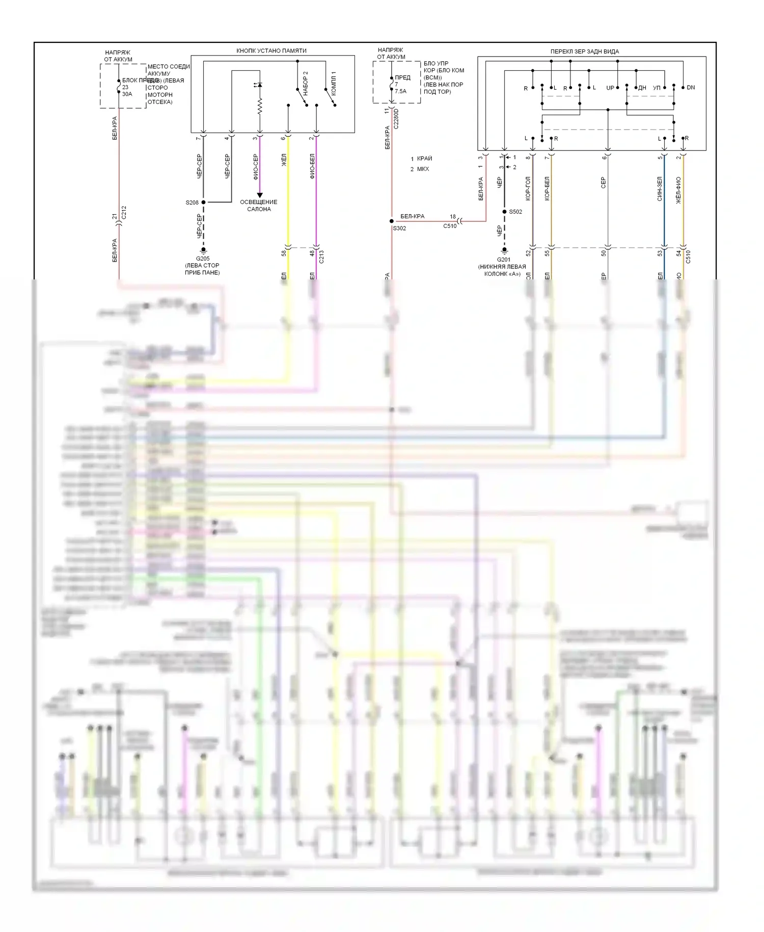Edge Ford I рестайлинг (2010-2014): Электросхема зеркал памяти 