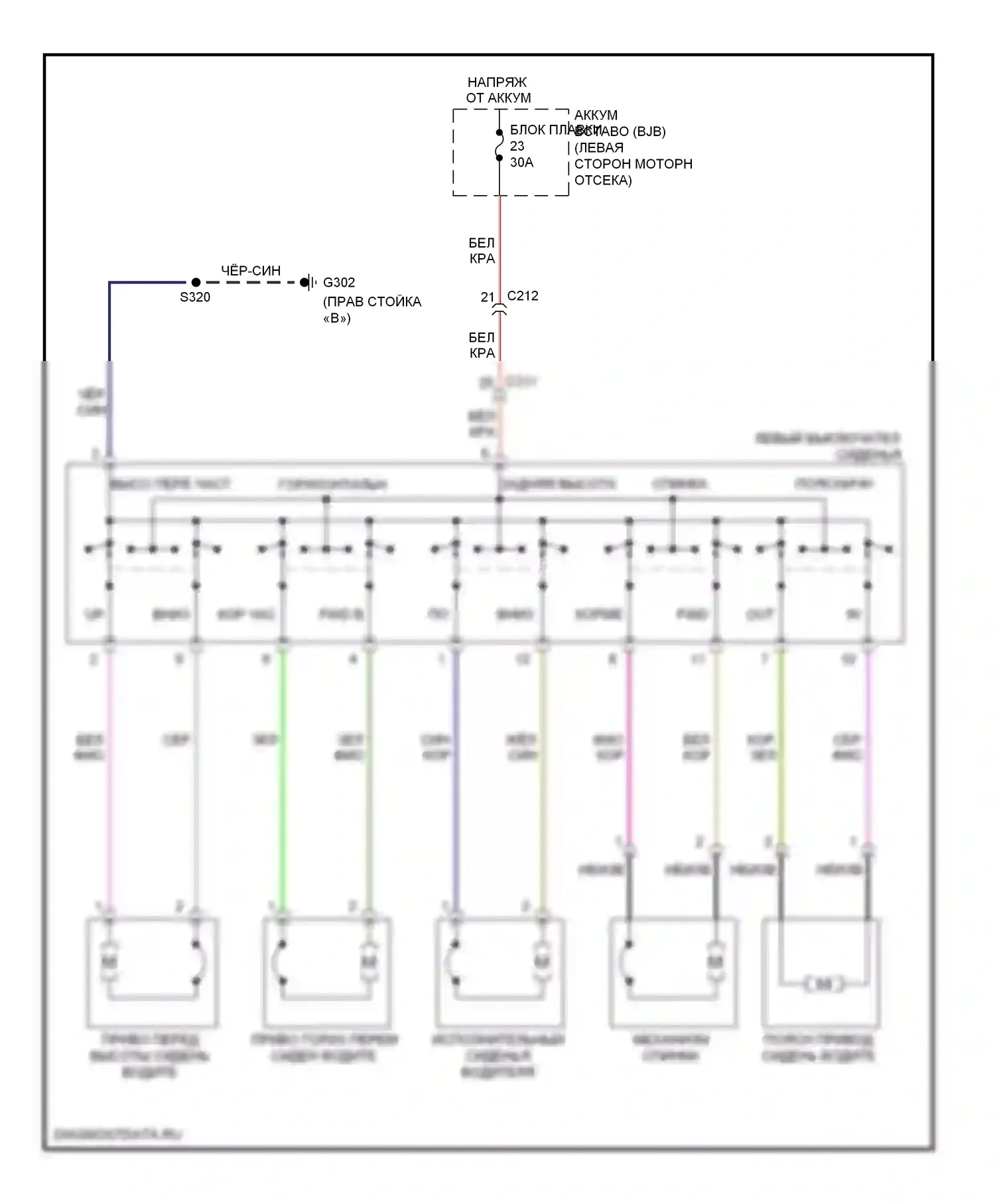 Edge Ford I рестайлинг (2010-2014): Электросхема сидений, 10-стороннее сиденье водителя 