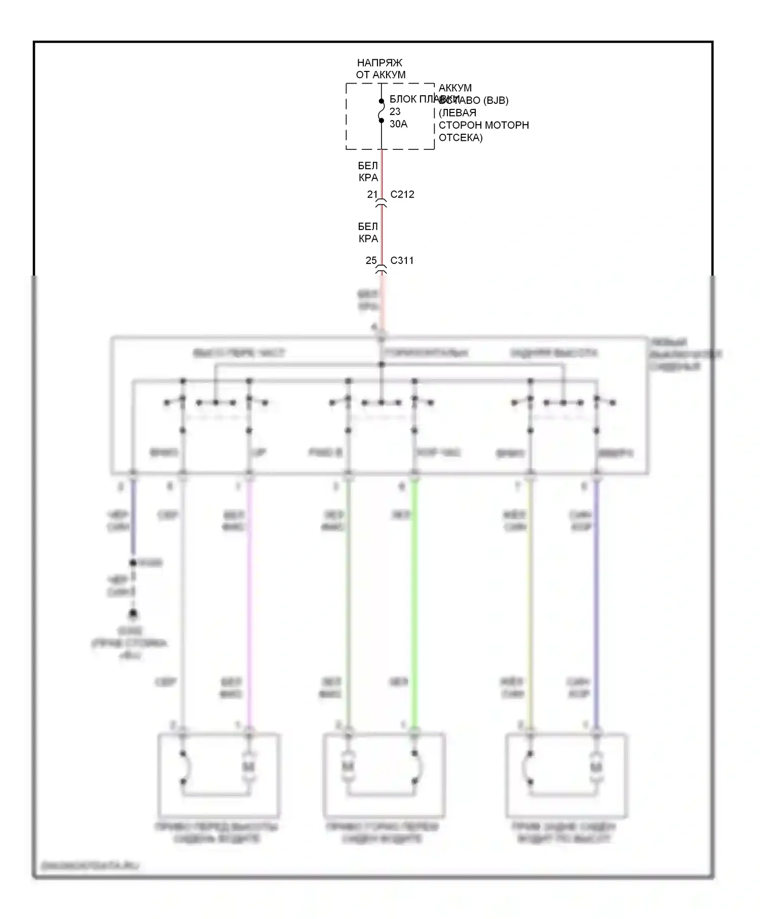 Edge Ford I рестайлинг (2010-2014): Электросхема сидений, 6-стороннее сиденье водителя 