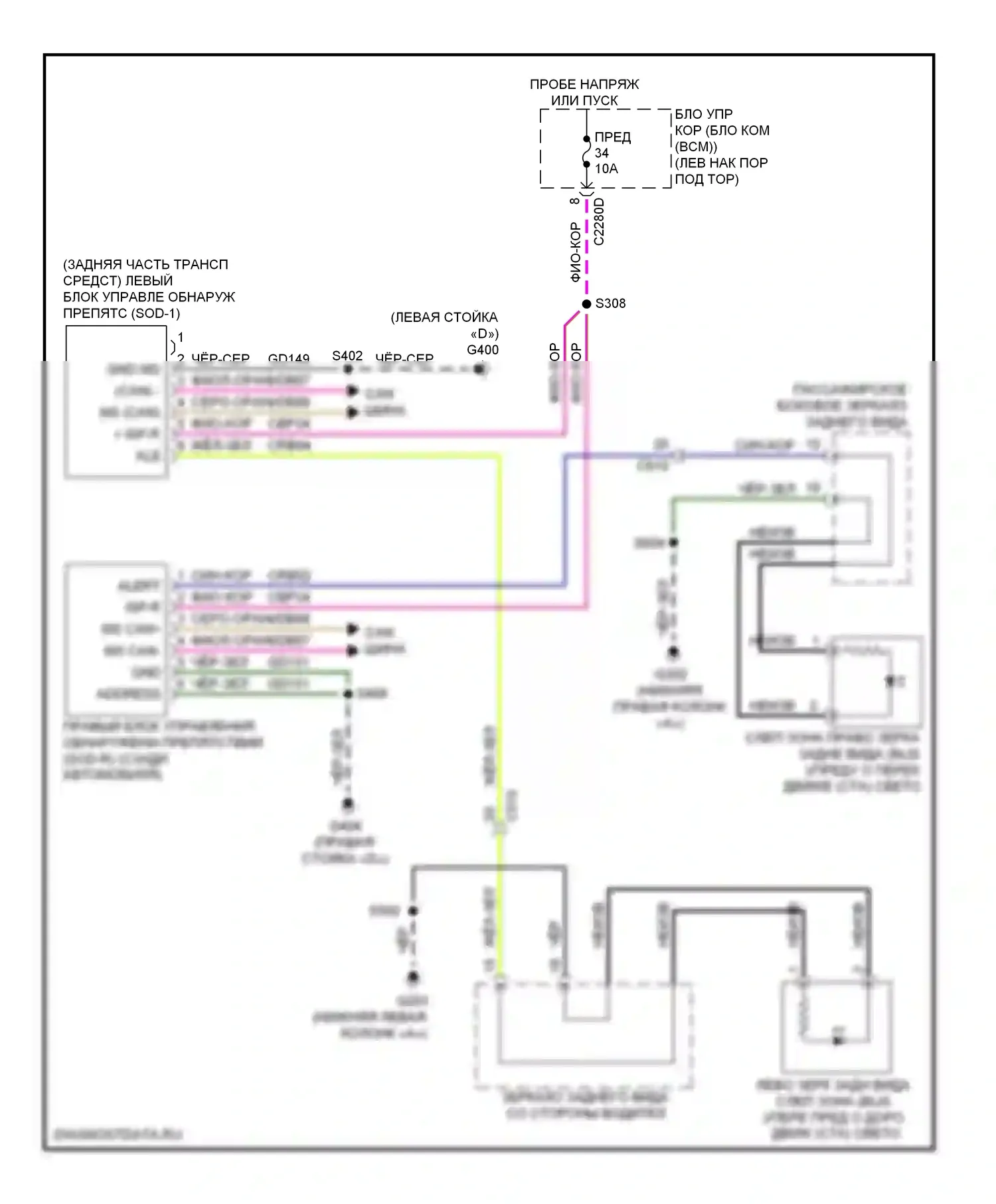 Edge Ford I рестайлинг (2010-2014): Электросхема информационной системы в слепой зоне 
