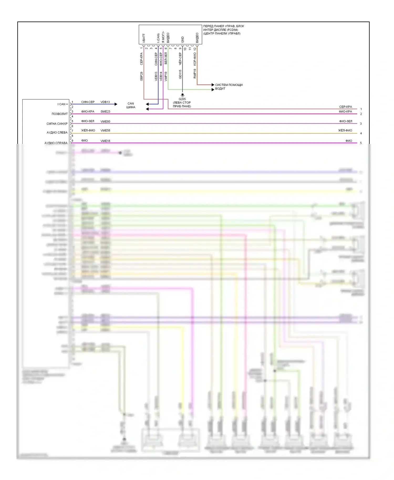 Edge Ford I рестайлинг (2010-2014): Электросхема навигации, с sony (1 из 2) 