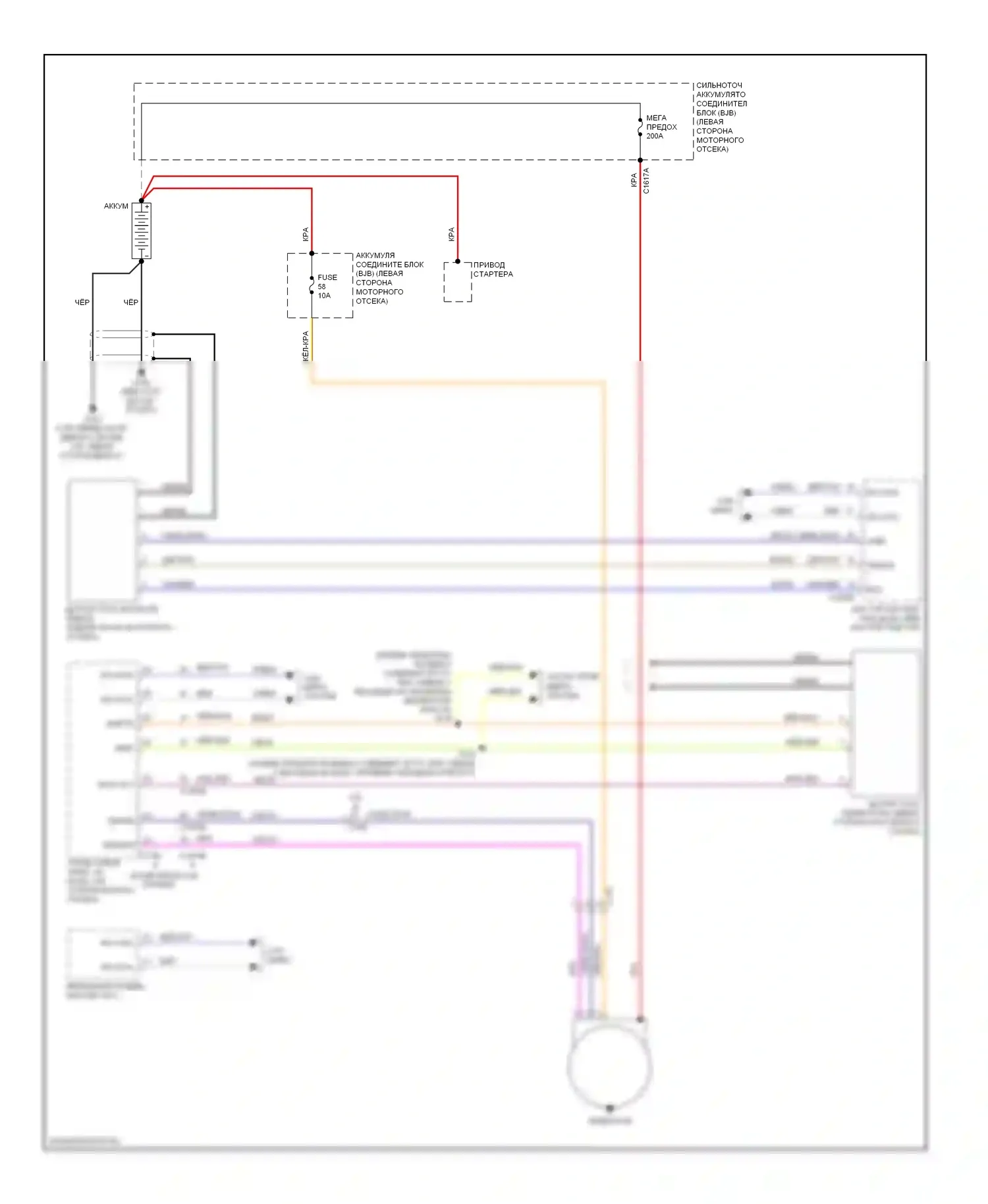 Edge Ford I рестайлинг (2010-2014): Электросхема генератора 