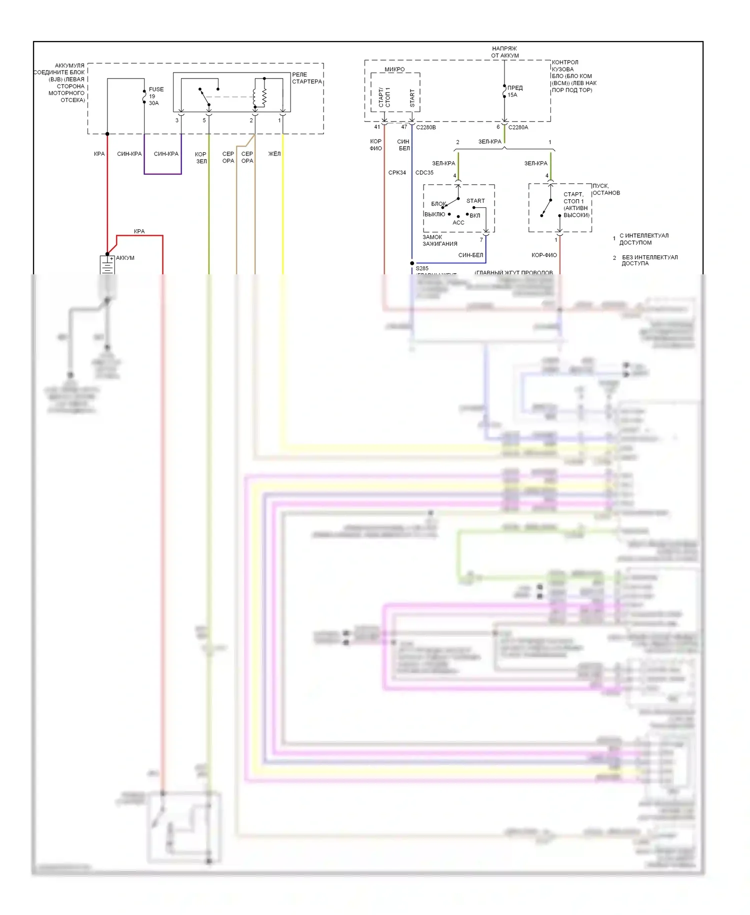 Edge Ford I рестайлинг (2010-2014): Электросхема стартера 