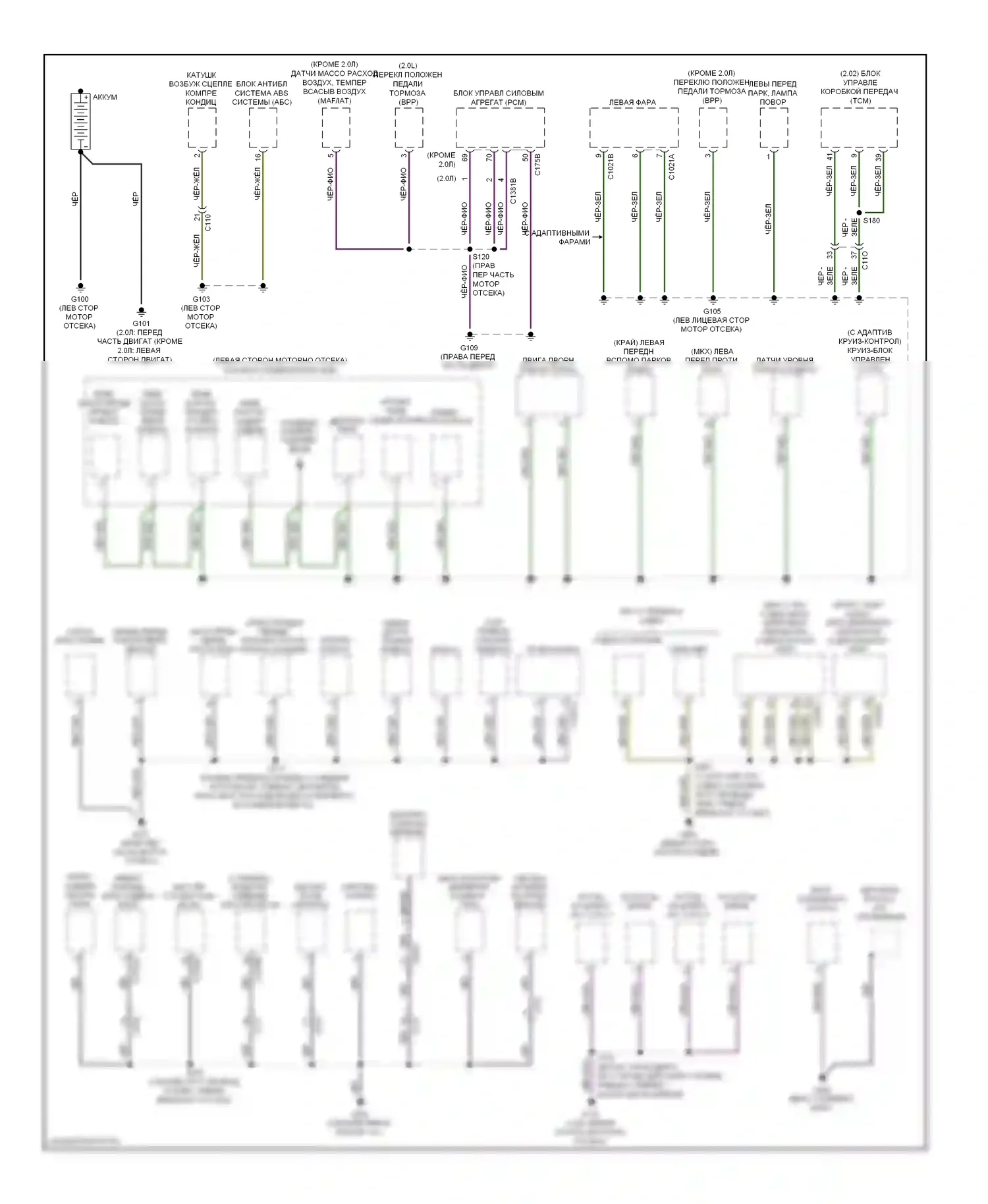 Edge Ford I рестайлинг (2010-2014): Электросхема точек подключения масс (1 из 4) 