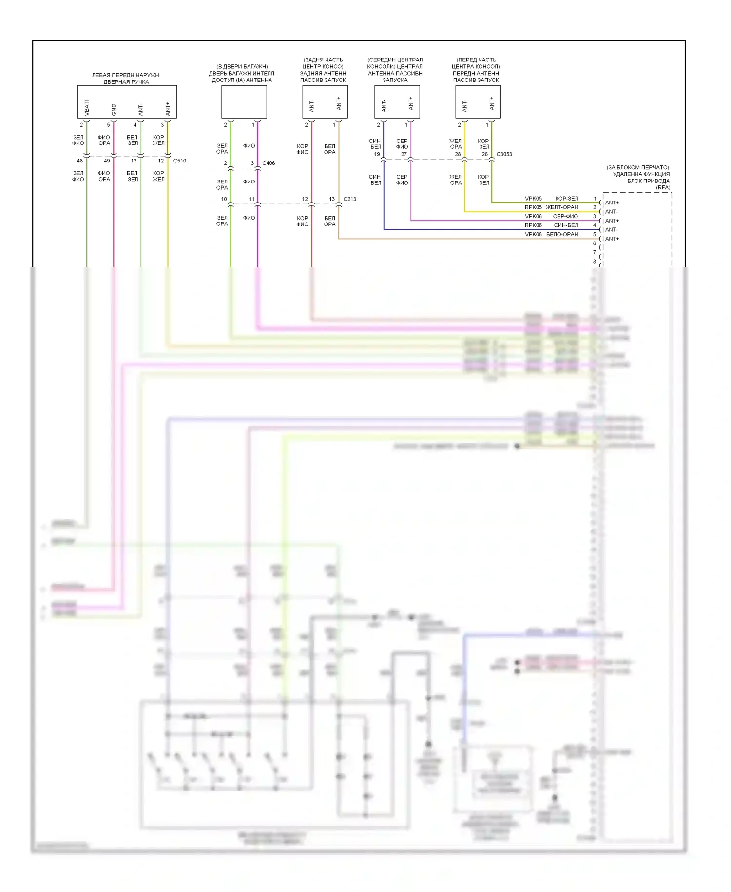 Edge Ford I рестайлинг (2010-2014): Электросхема центрального замка, с интеллектуальным доступом (3 из 3) 