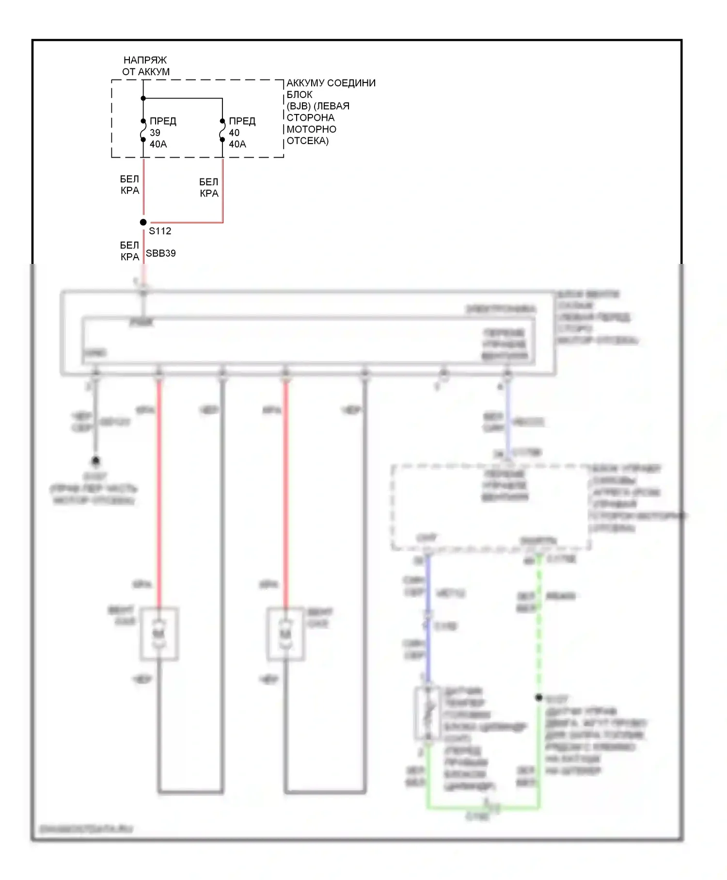 Edge Ford I рестайлинг (2010-2014): Электросхема вентилятора охлаждения, с прицепом 