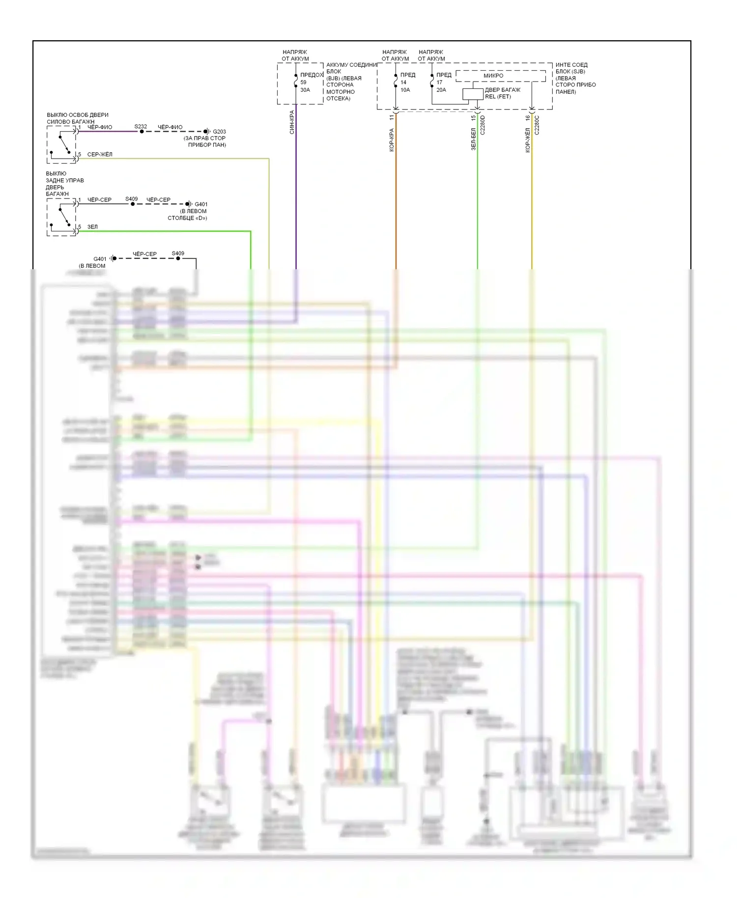 Edge Ford I (2006-2010): Электросхема двери силового багажника 