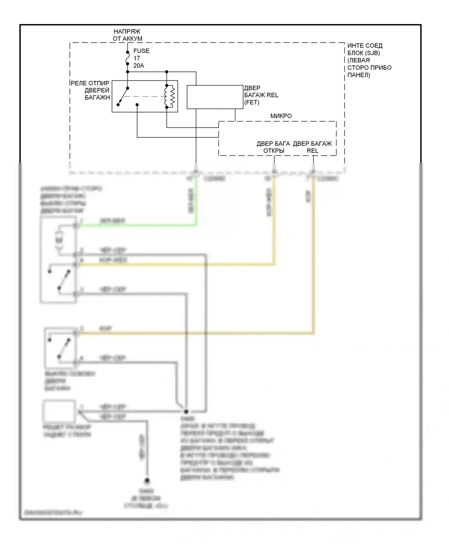 Edge Ford I (2006-2010): Электросхема отпирания дверей багажника 