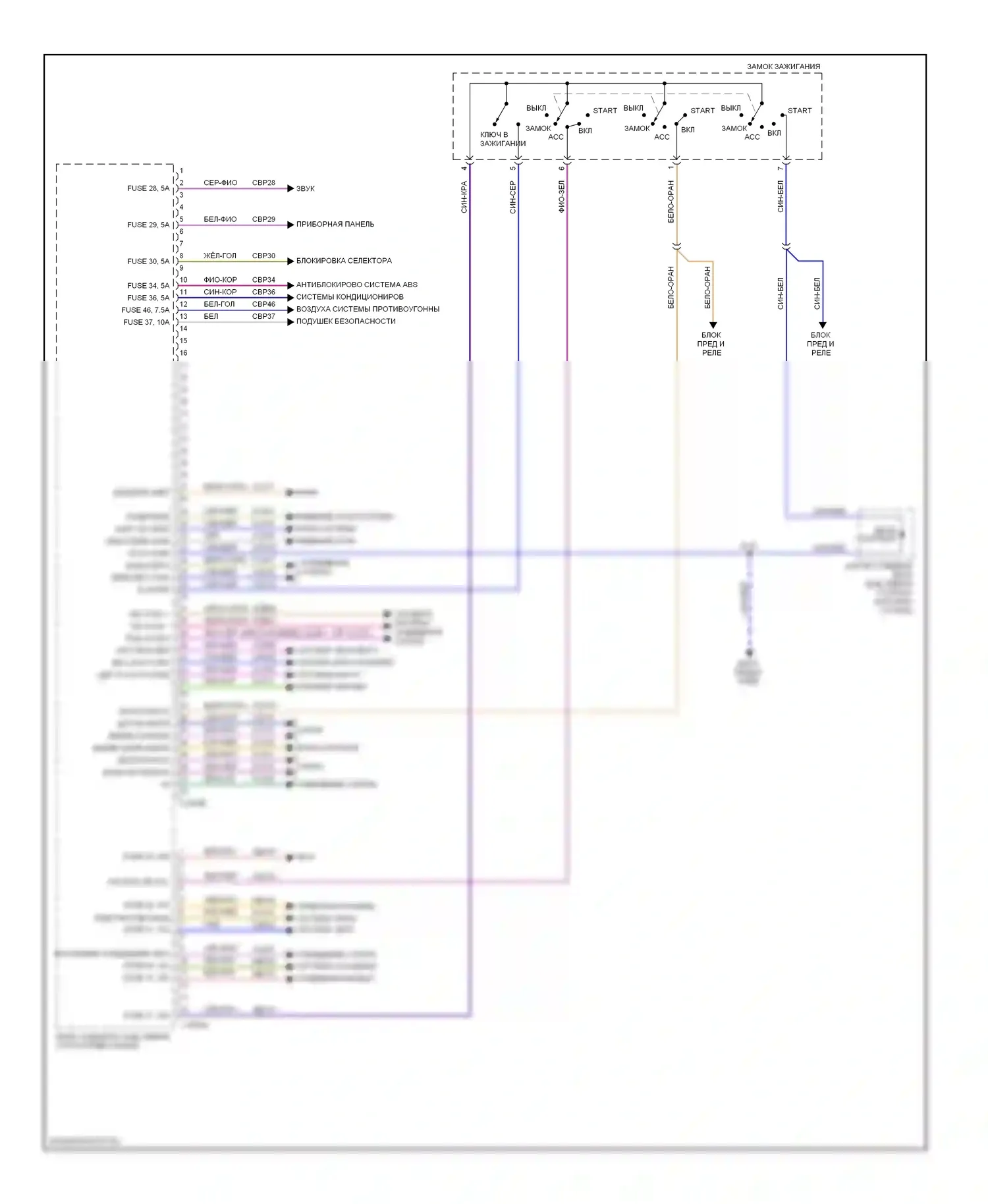 Edge Ford I (2006-2010): Электросхема блоков управления кузовом (2 из 2) 