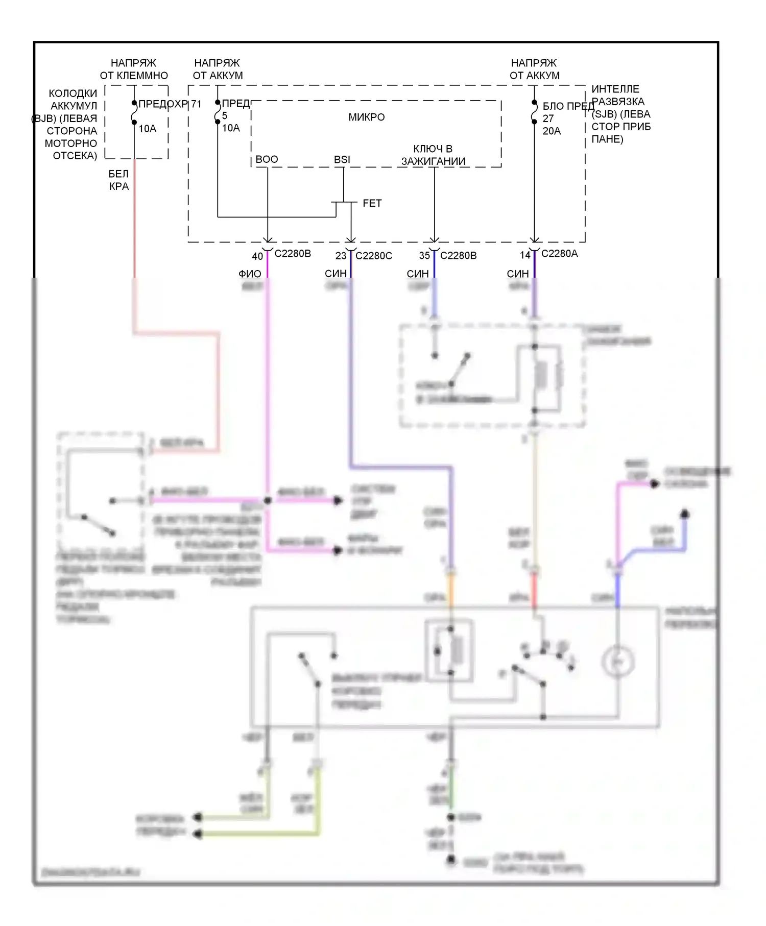 Edge Ford I (2006-2010): Электросхема блокировки селектора 