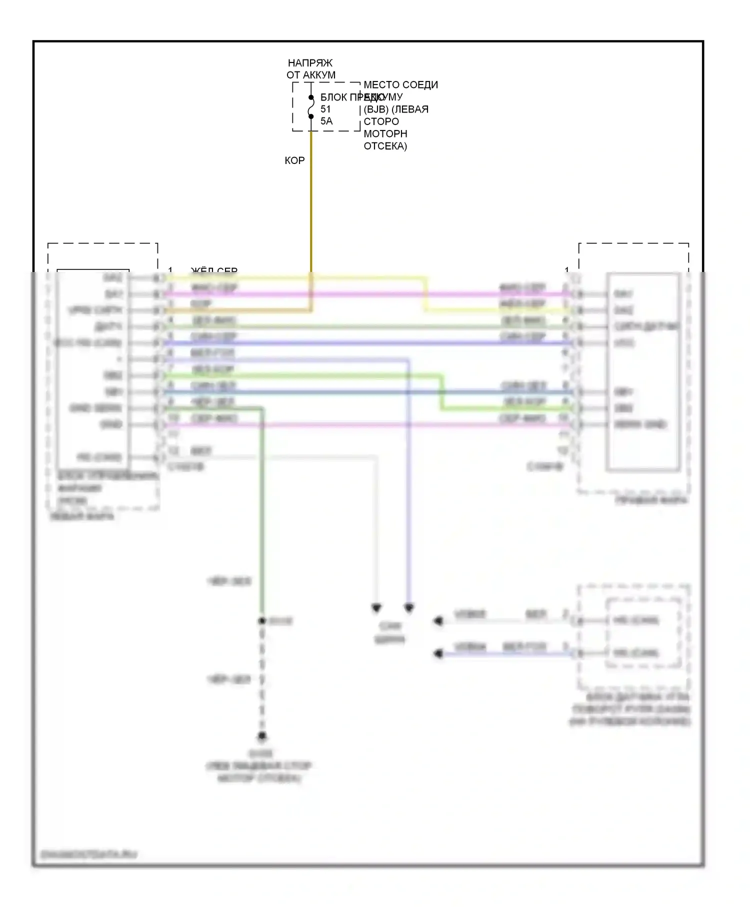 Edge Ford I (2006-2010): Электросхема адаптивного переднего освещения 