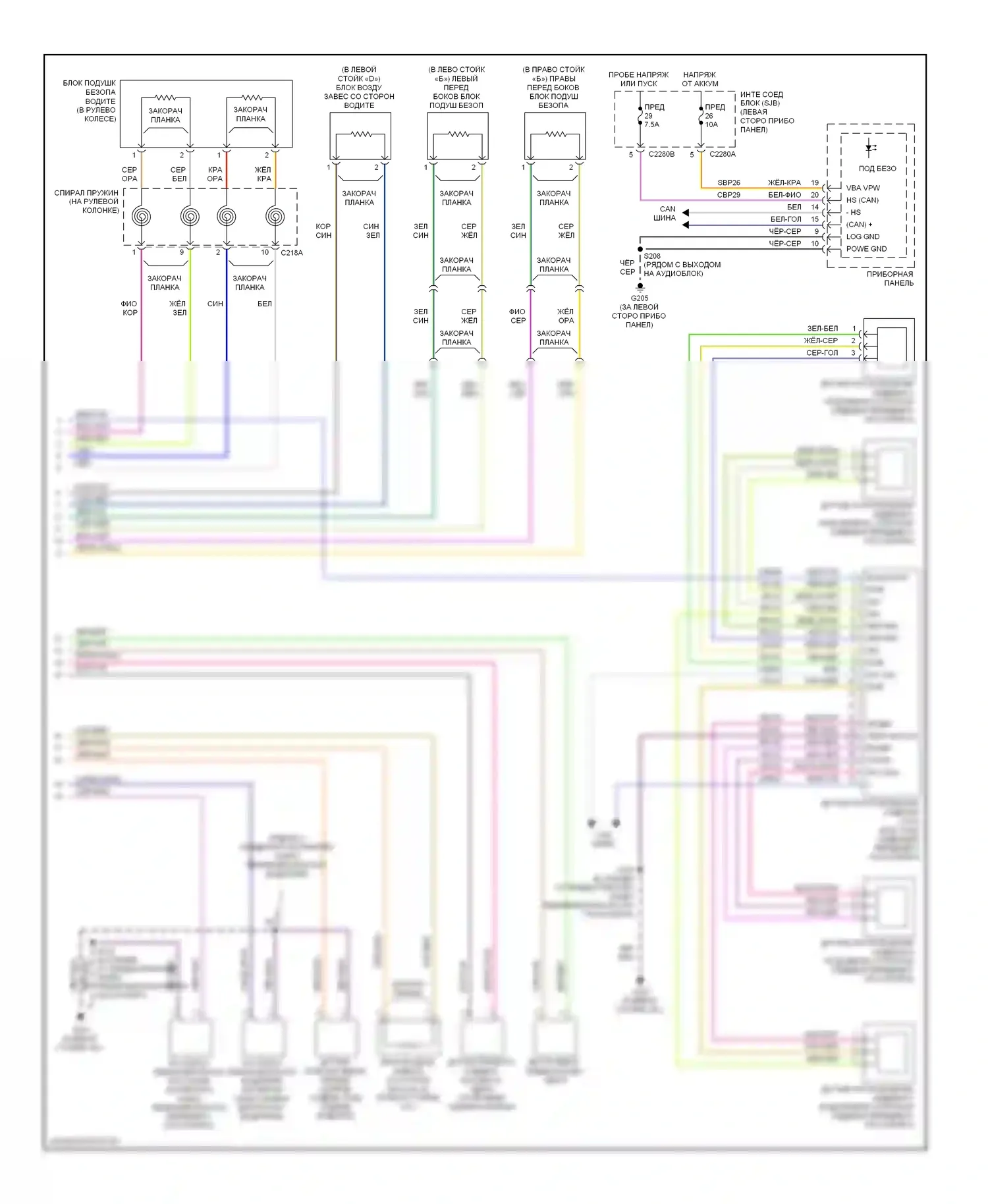 Edge Ford I (2006-2010): Электросхема подушек безопасности (2 из 2) 