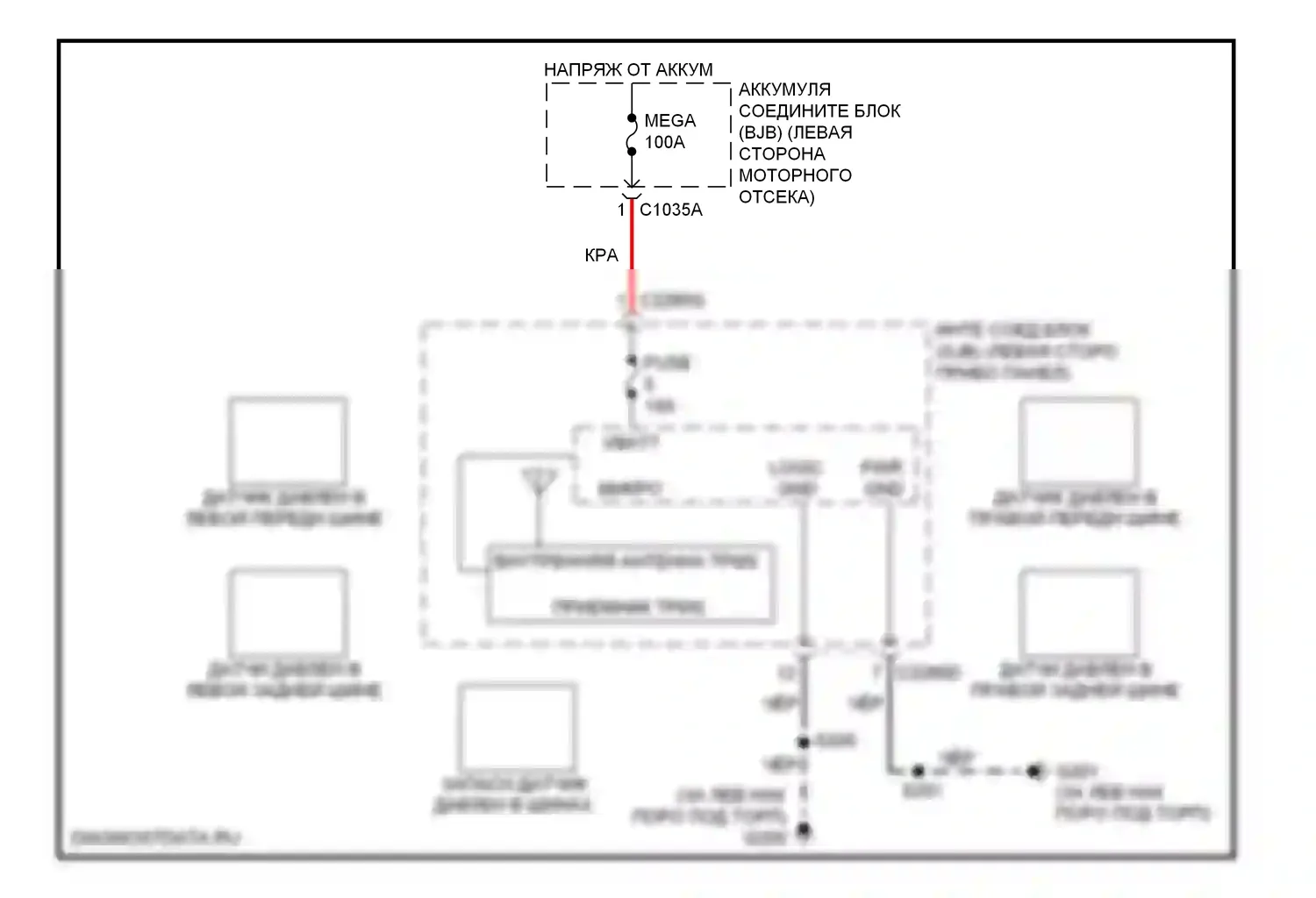 Edge Ford I (2006-2010): Электросхема контроля давления в шинах 